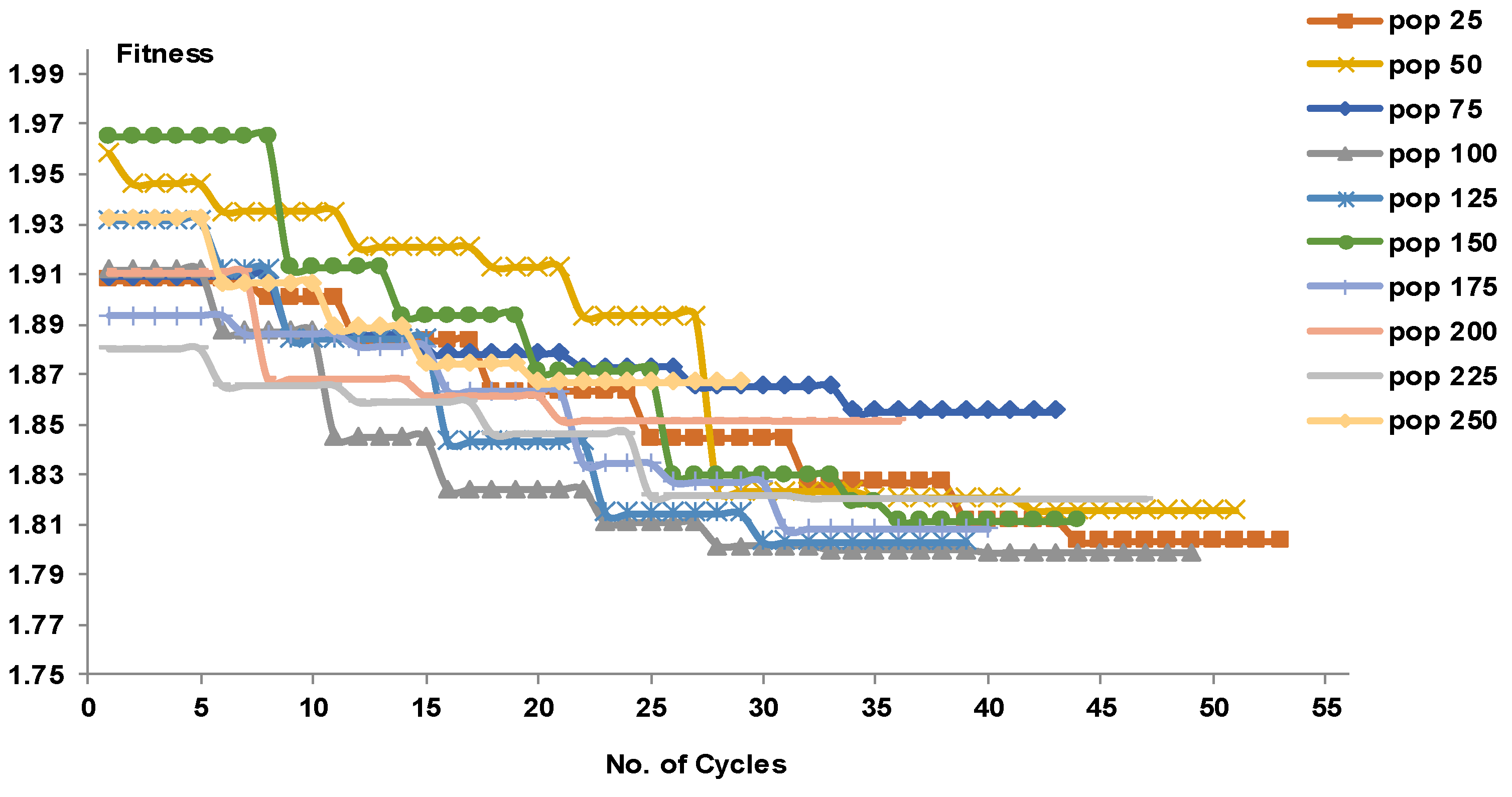 Sustainability 16 11164 g009