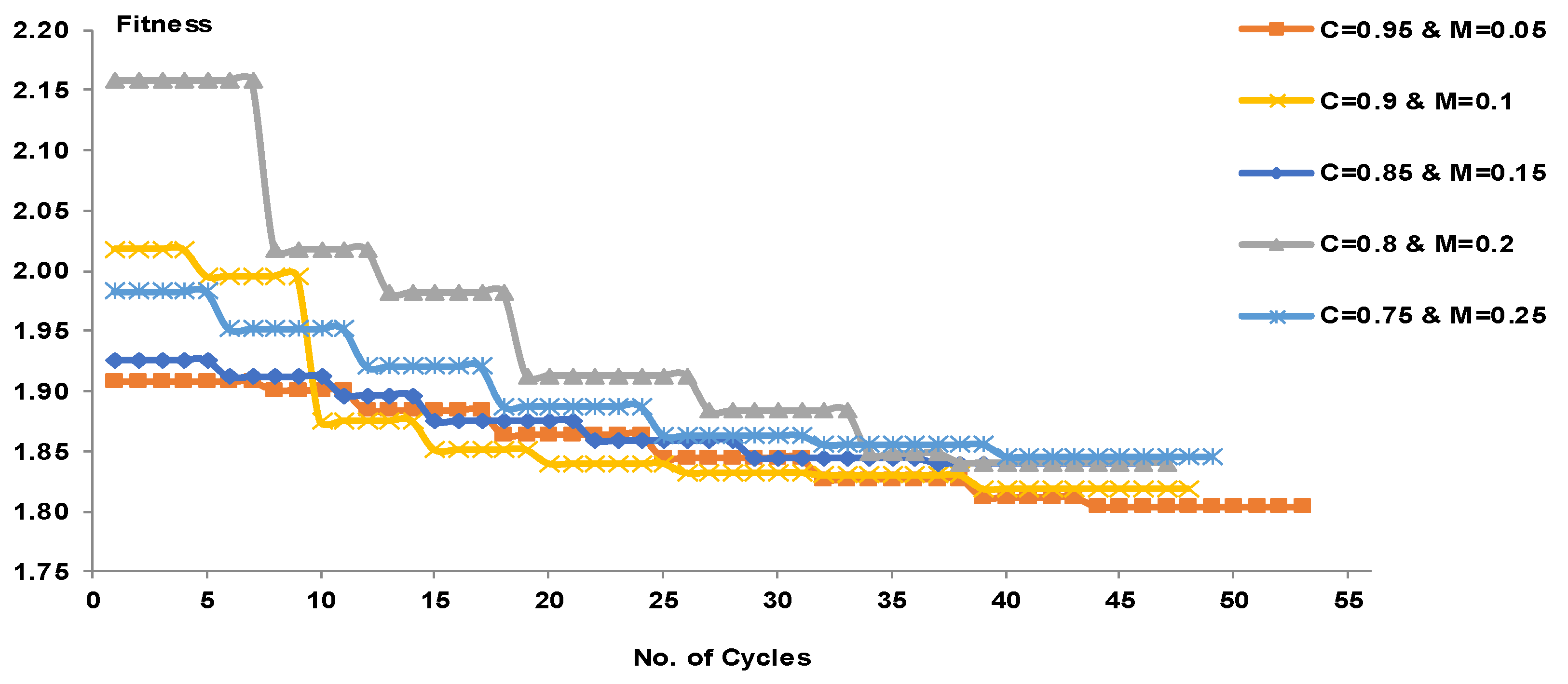 Sustainability 16 11164 g010