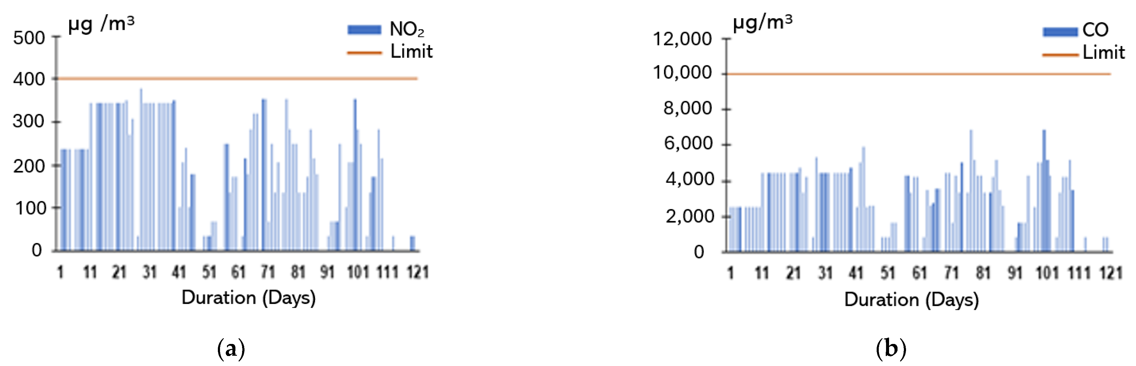 Sustainability 16 11164 g011a