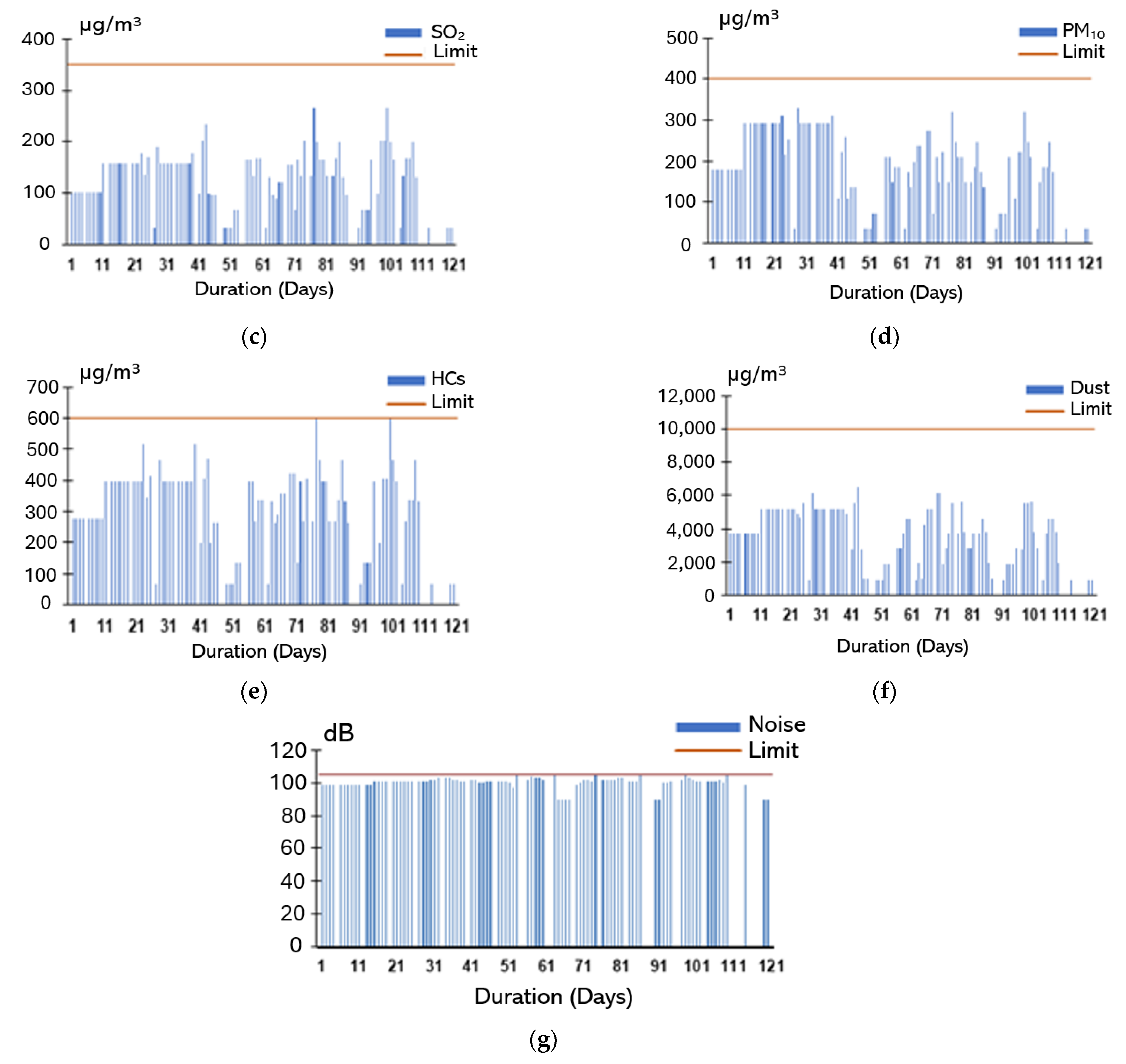 Sustainability 16 11164 g011b