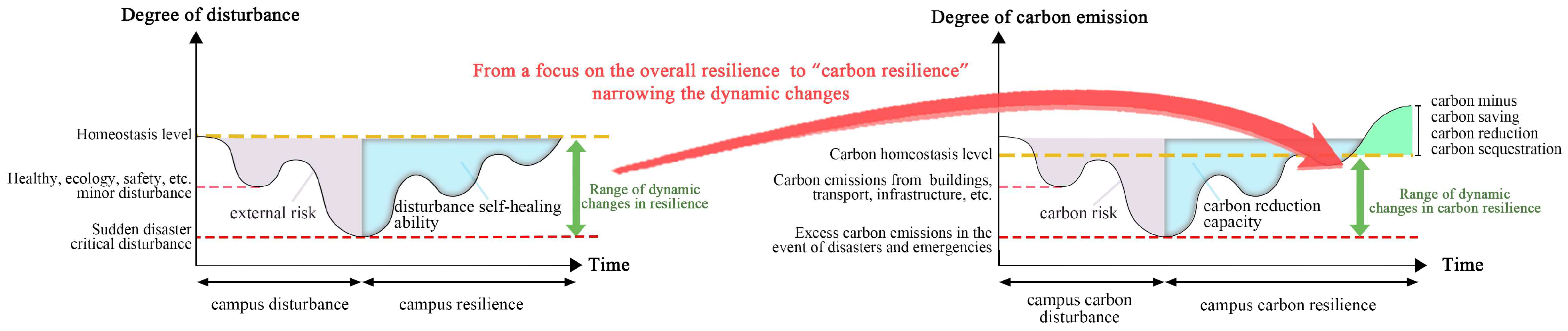 Sustainability 16 11165 g004