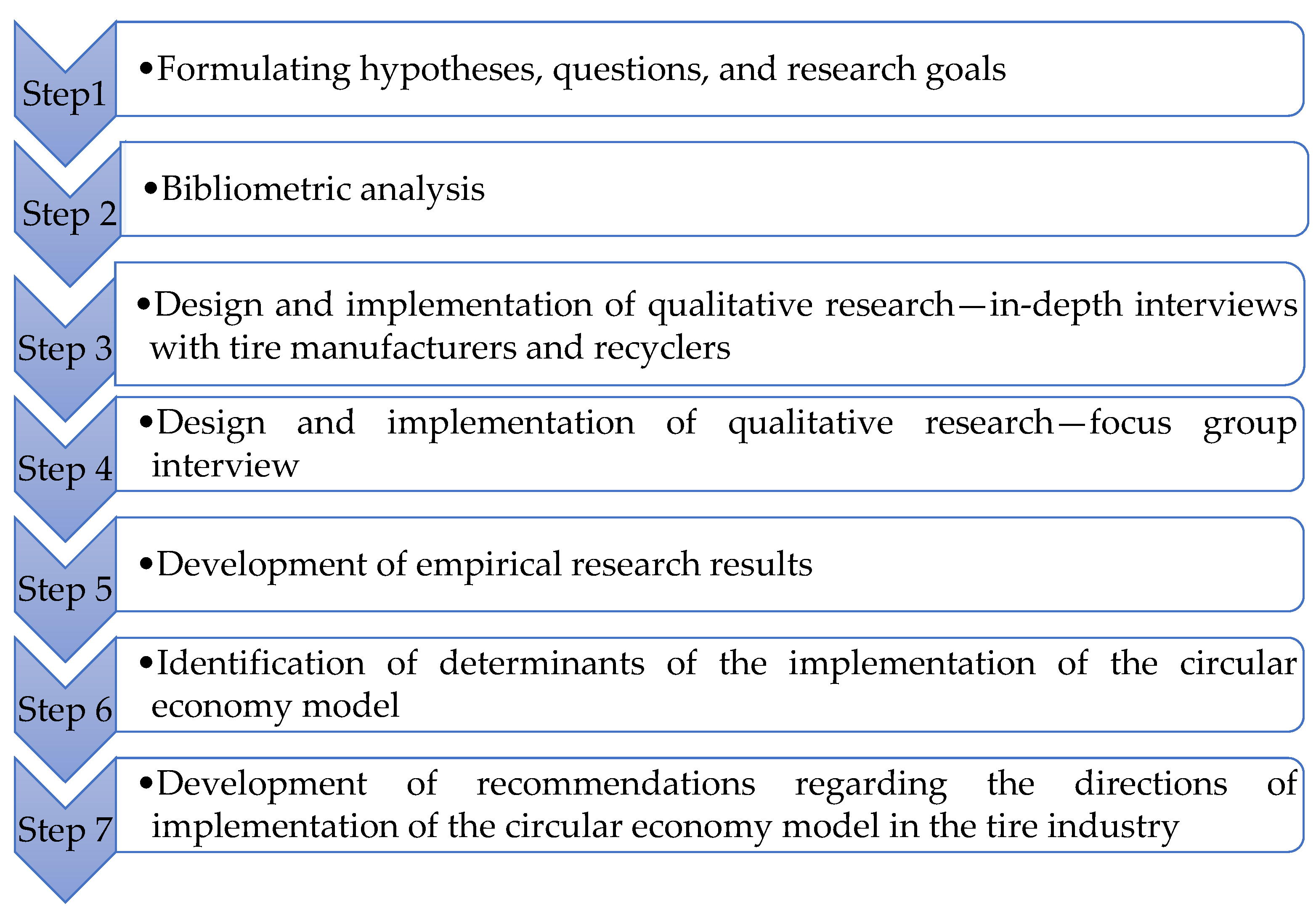 Sustainability 16 11167 g001