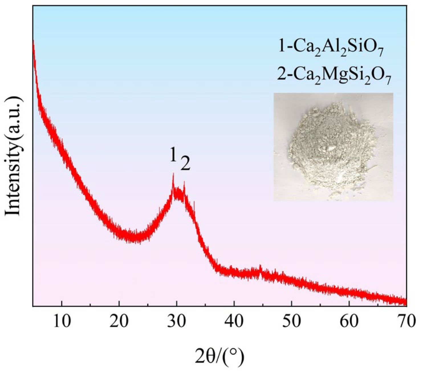 Sustainability 16 11168 g002