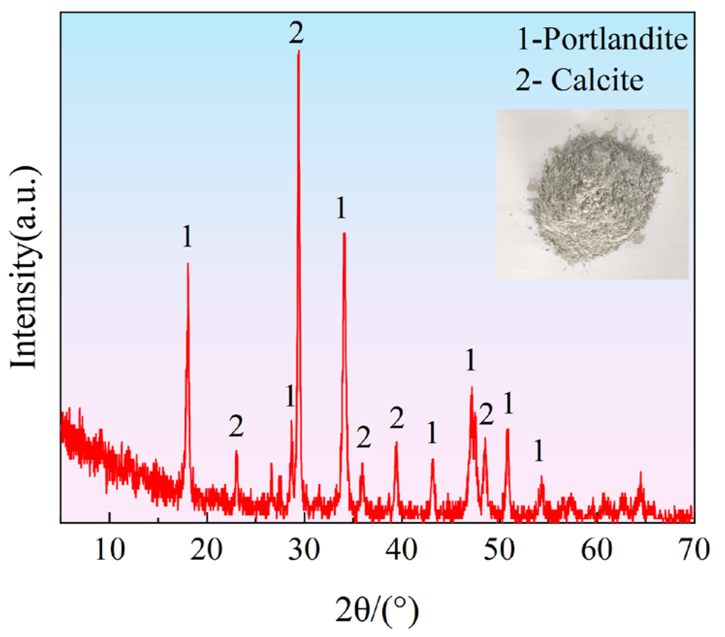 Sustainability 16 11168 g004