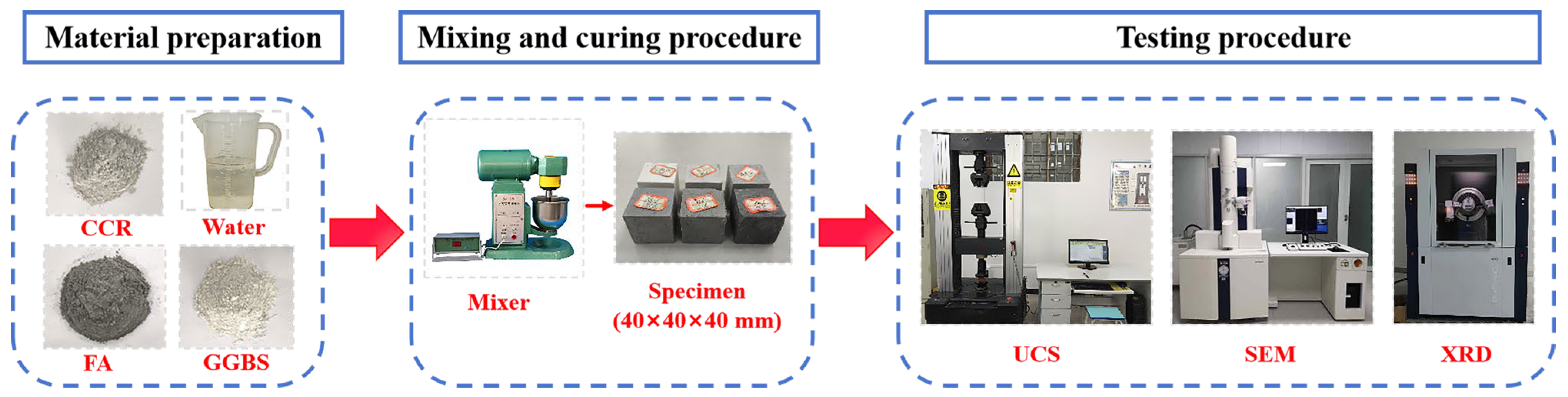 Sustainability 16 11168 g005