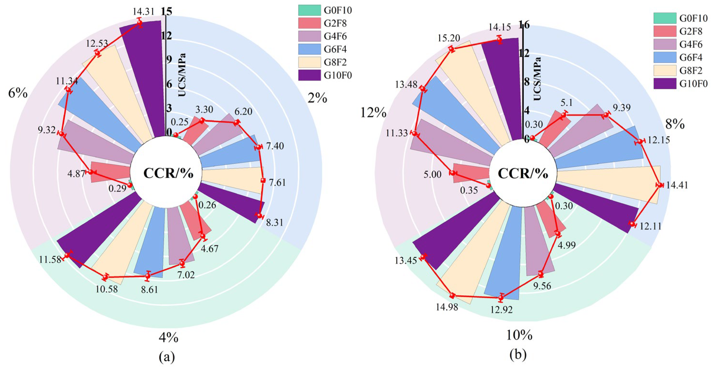 Sustainability 16 11168 g006