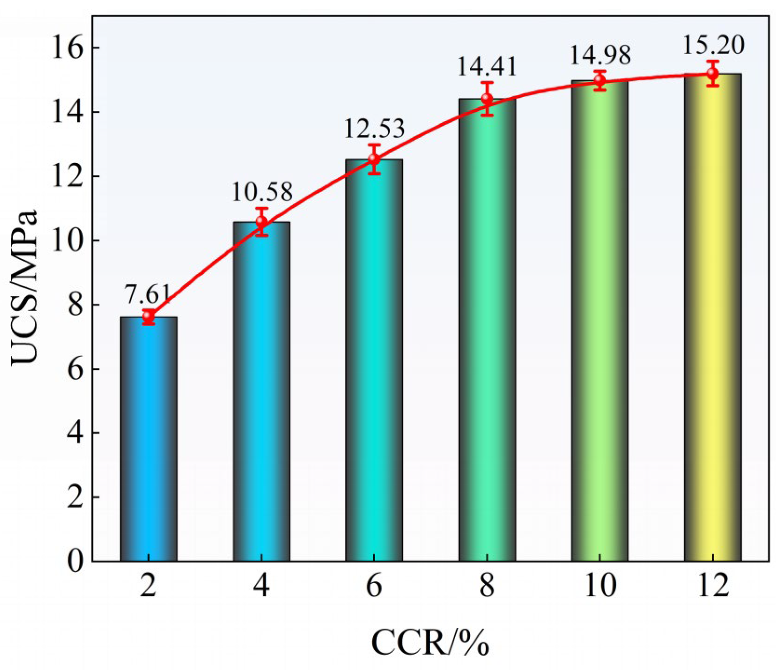 Sustainability 16 11168 g008