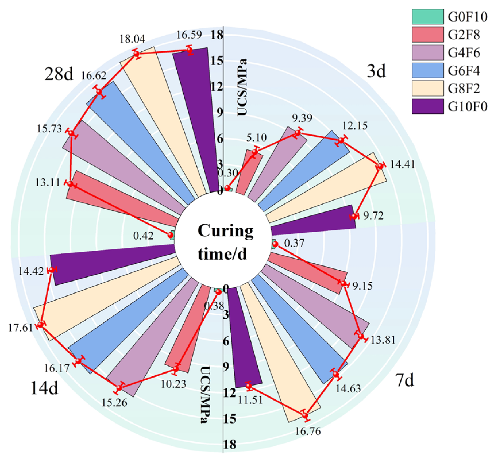 Sustainability 16 11168 g009