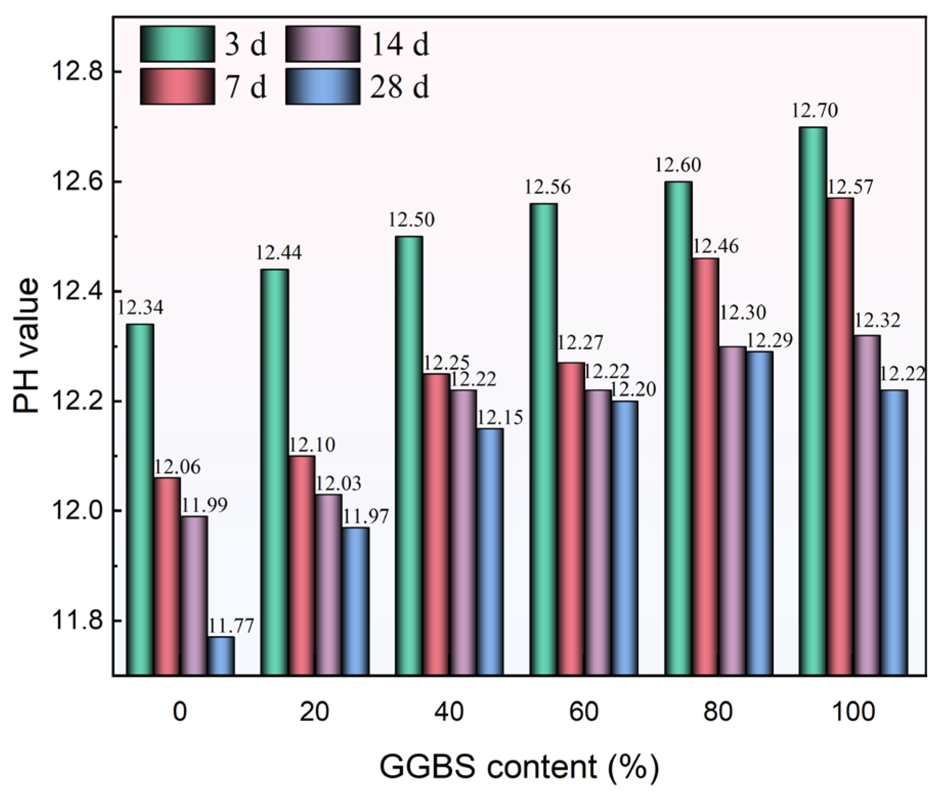 Sustainability 16 11168 g010
