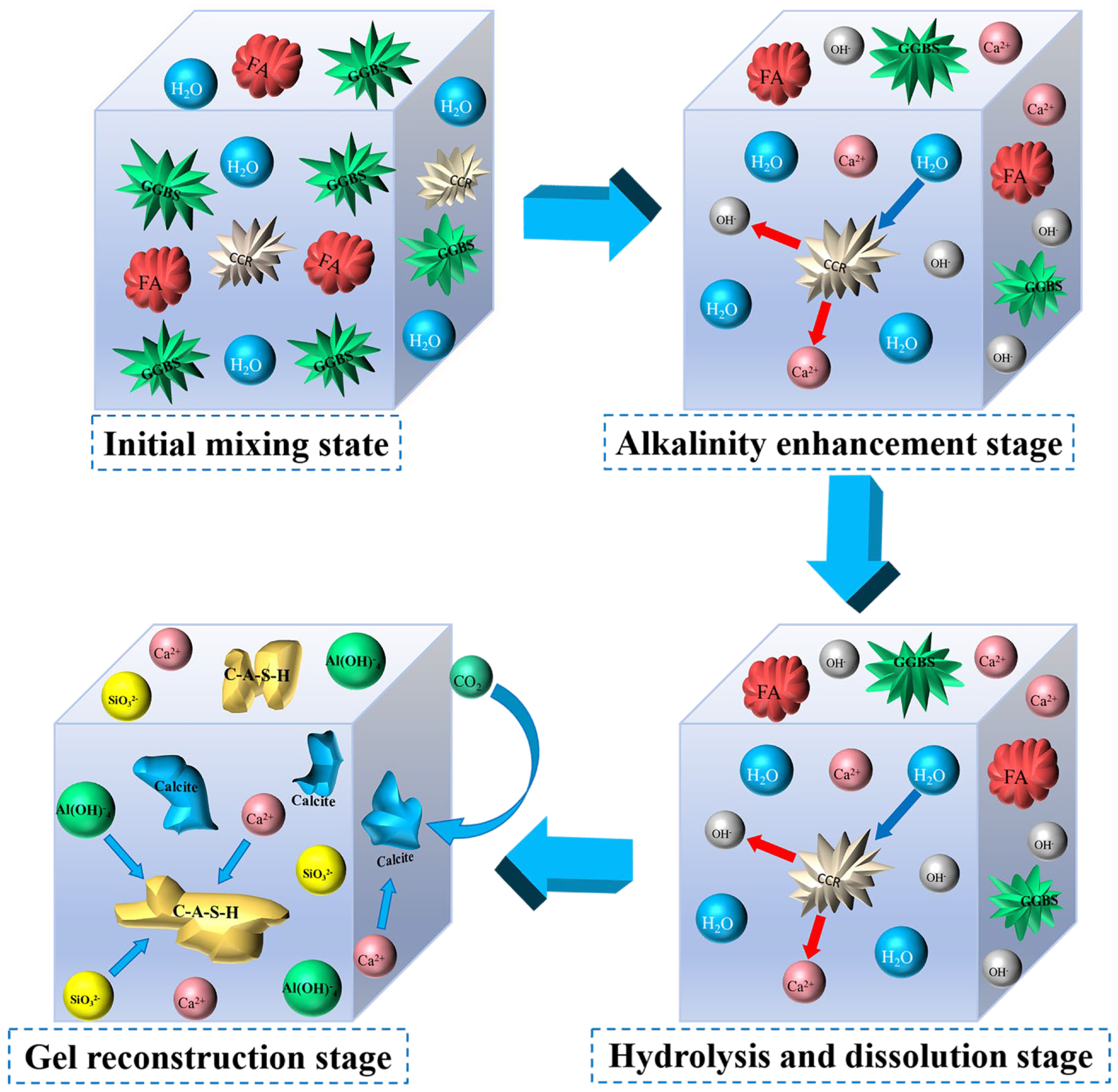 Sustainability 16 11168 g015