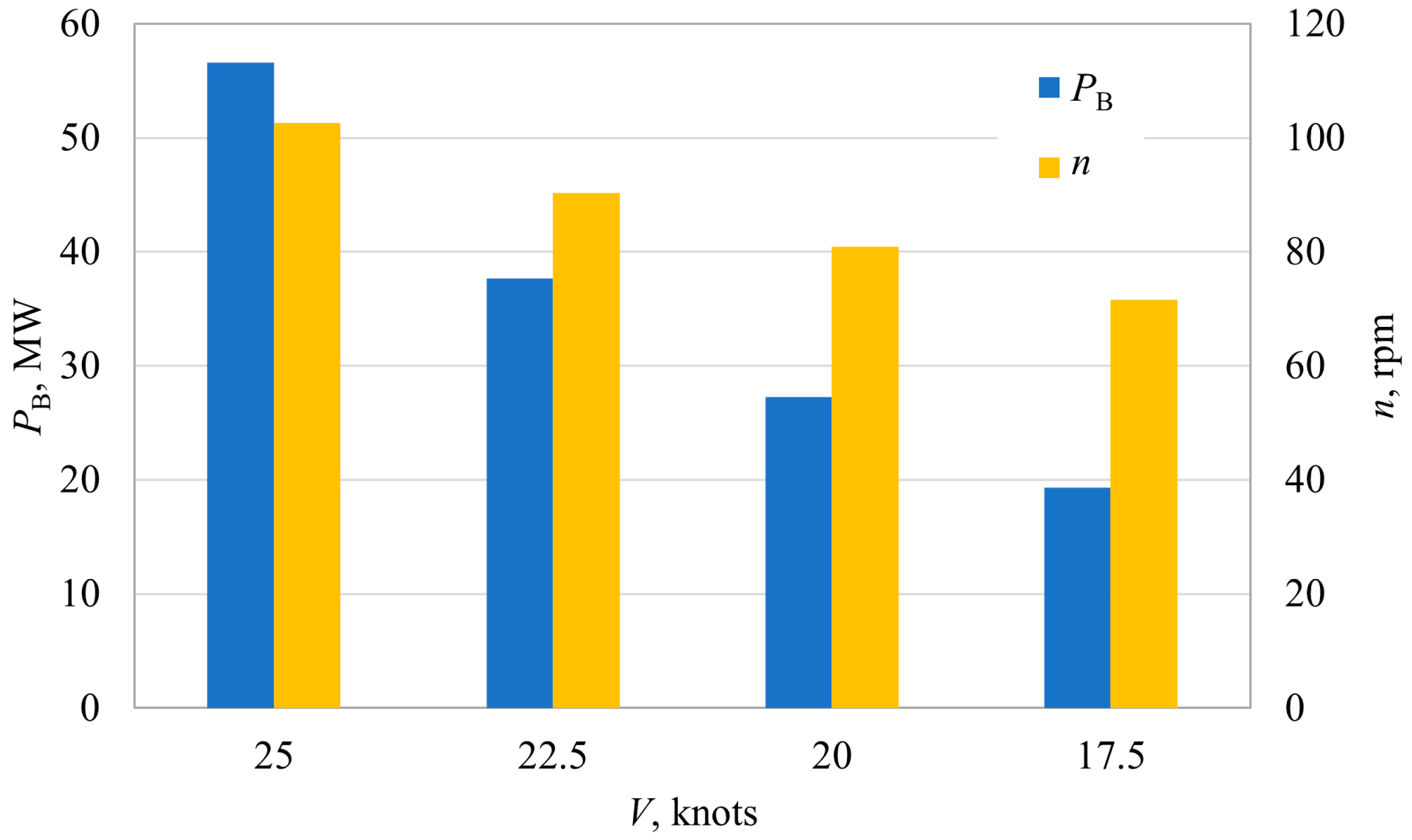Sustainability 16 11169 g005