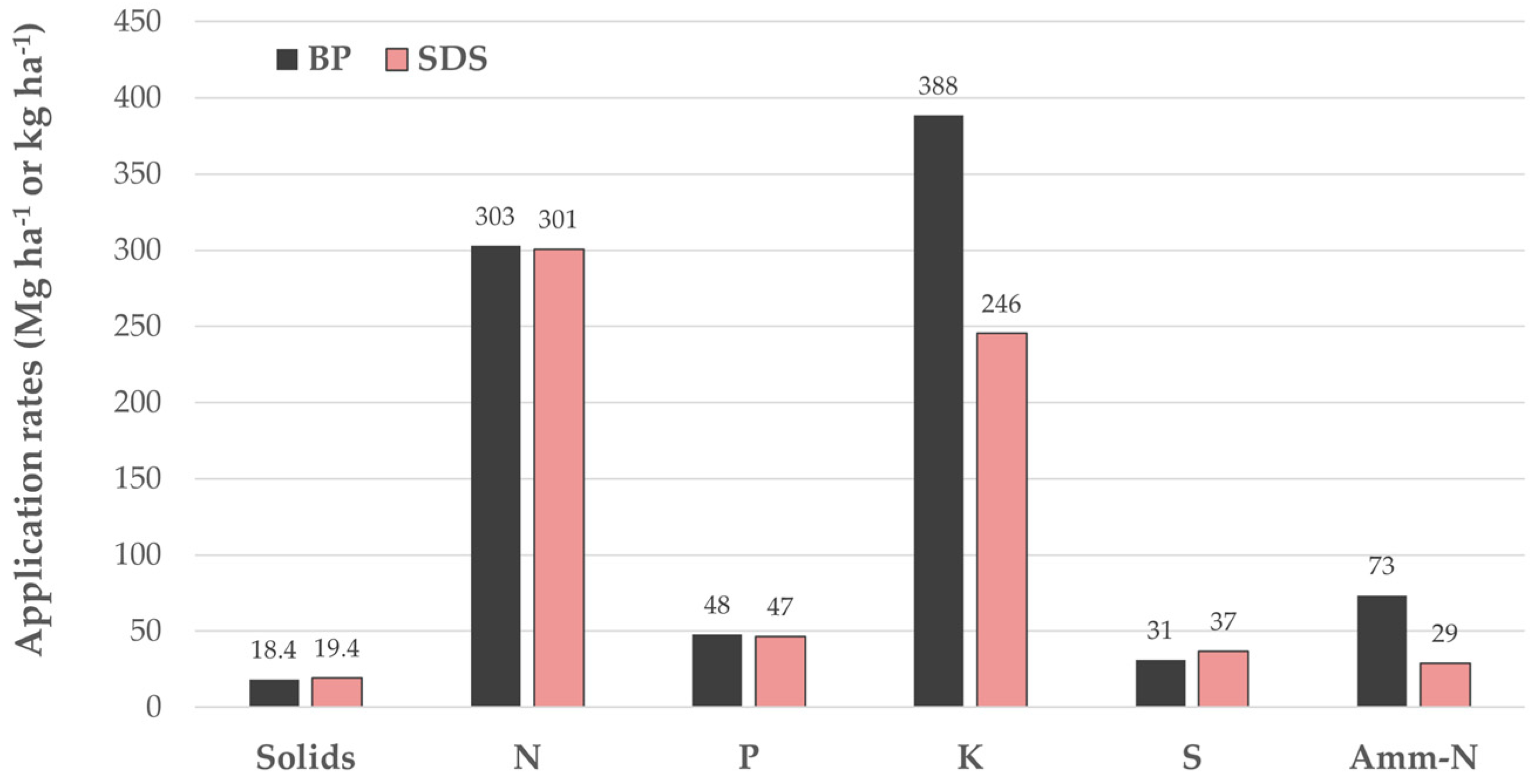 Sustainability 16 11171 g002