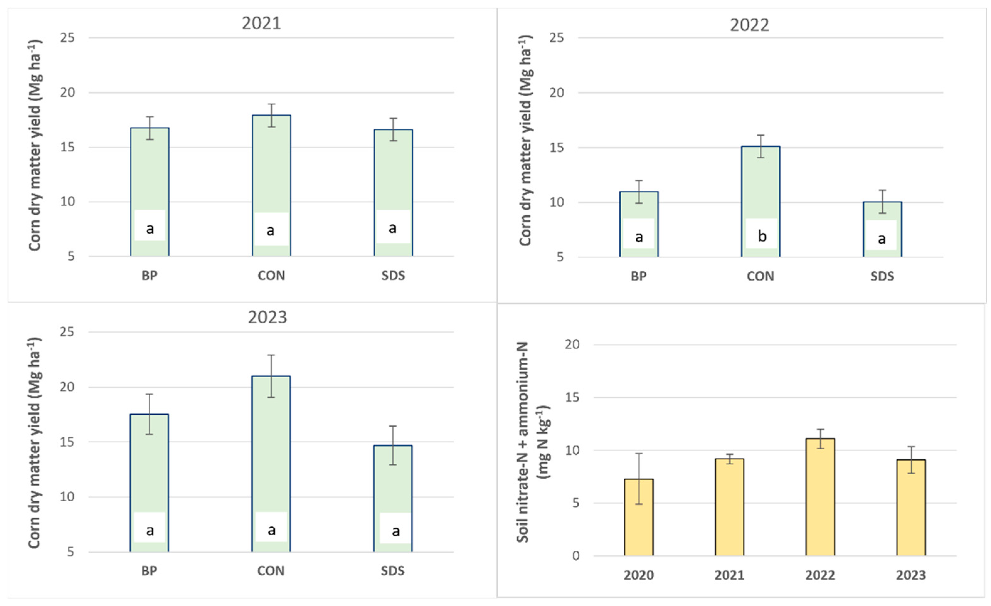 Sustainability 16 11171 g003
