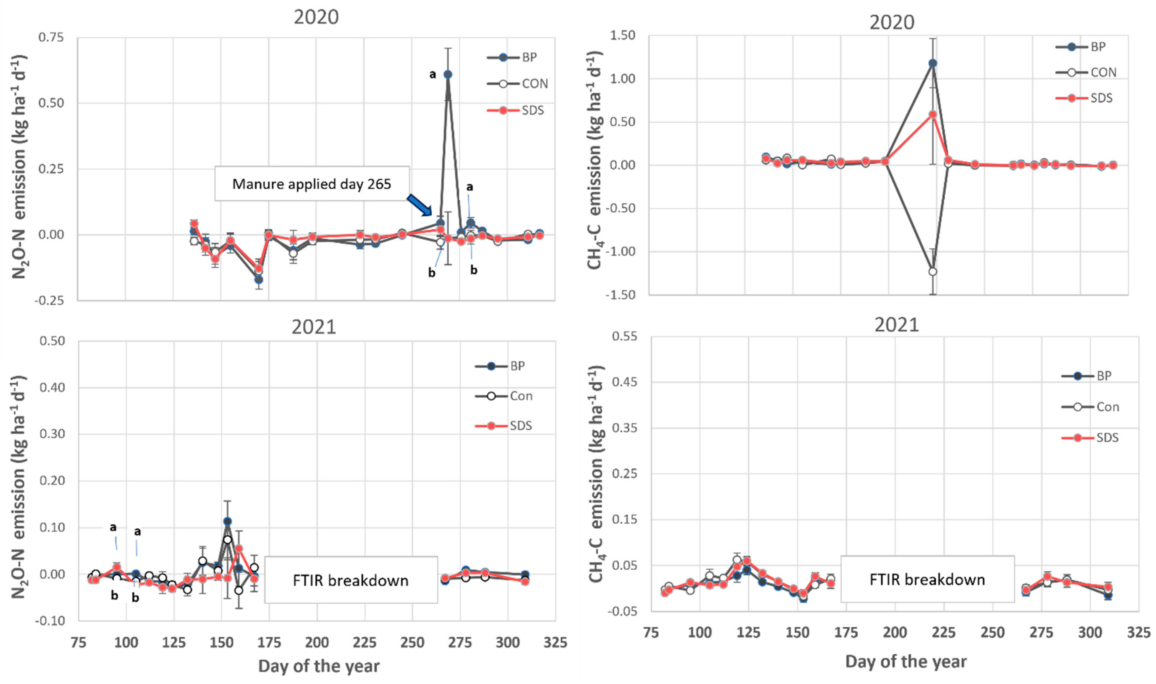 Sustainability 16 11171 g006