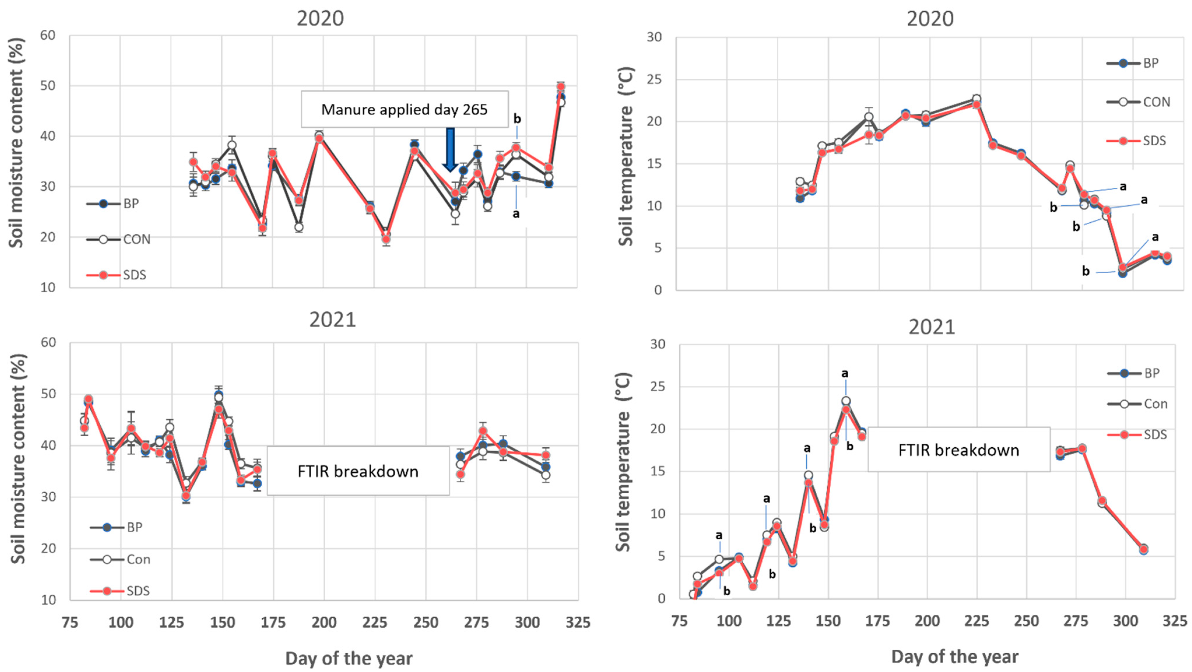 Sustainability 16 11171 g008