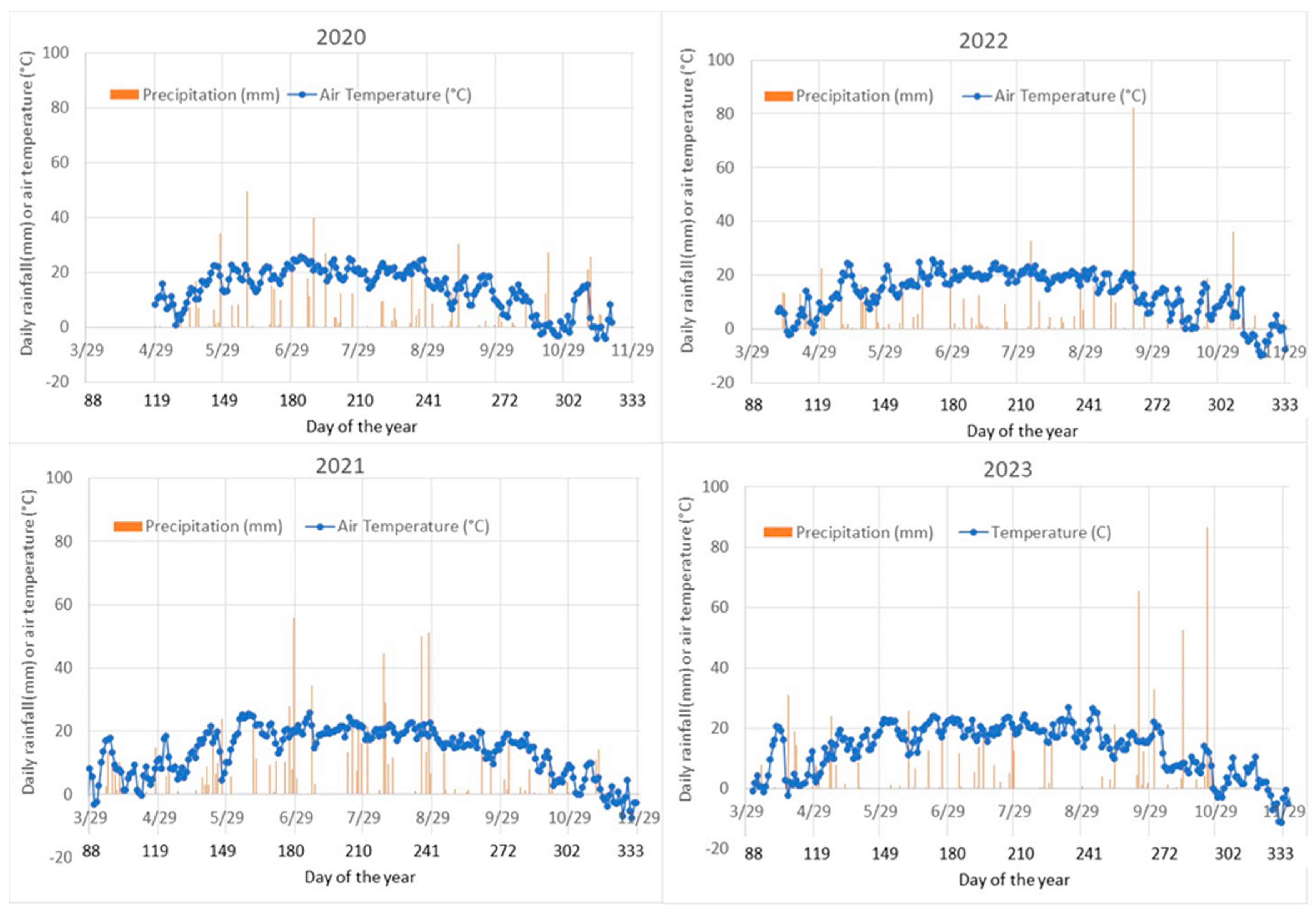Sustainability 16 11171 g0a1
