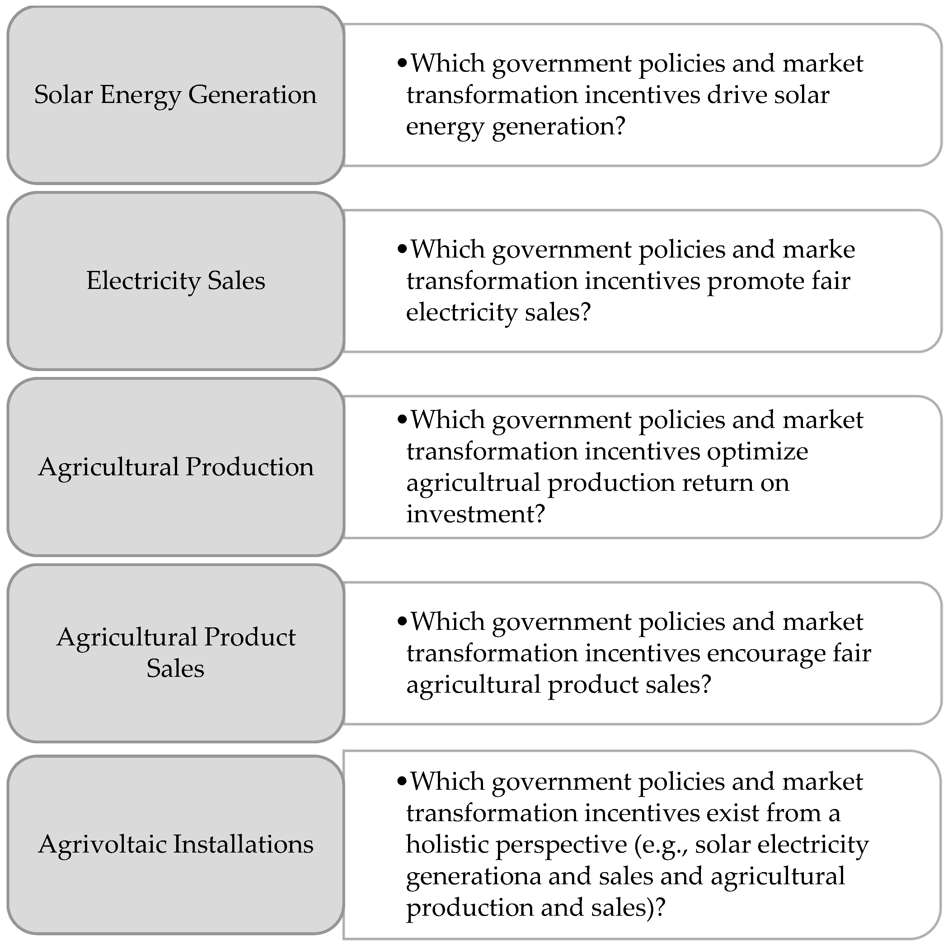 Sustainability 16 11172 g002