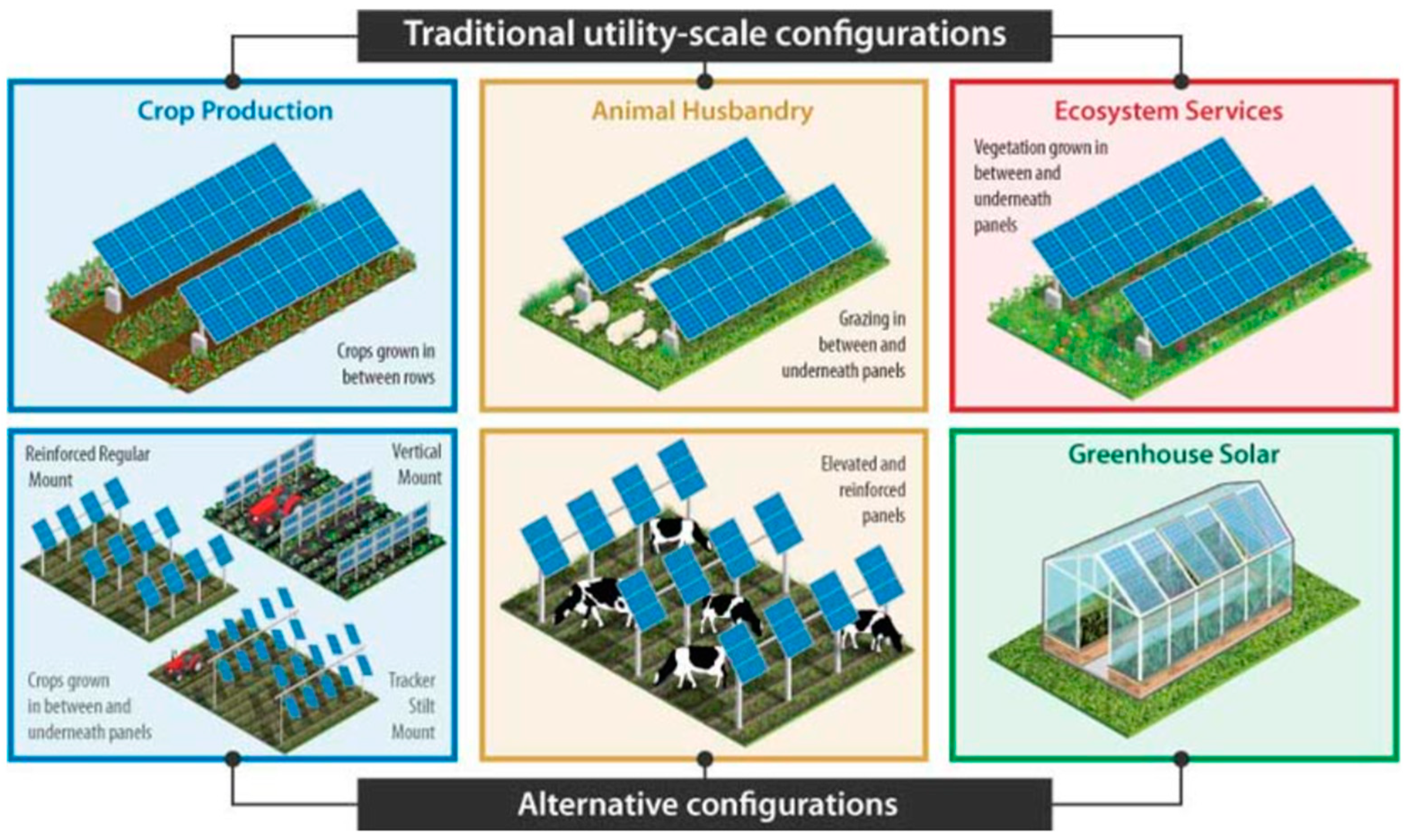 Sustainability 16 11172 g003