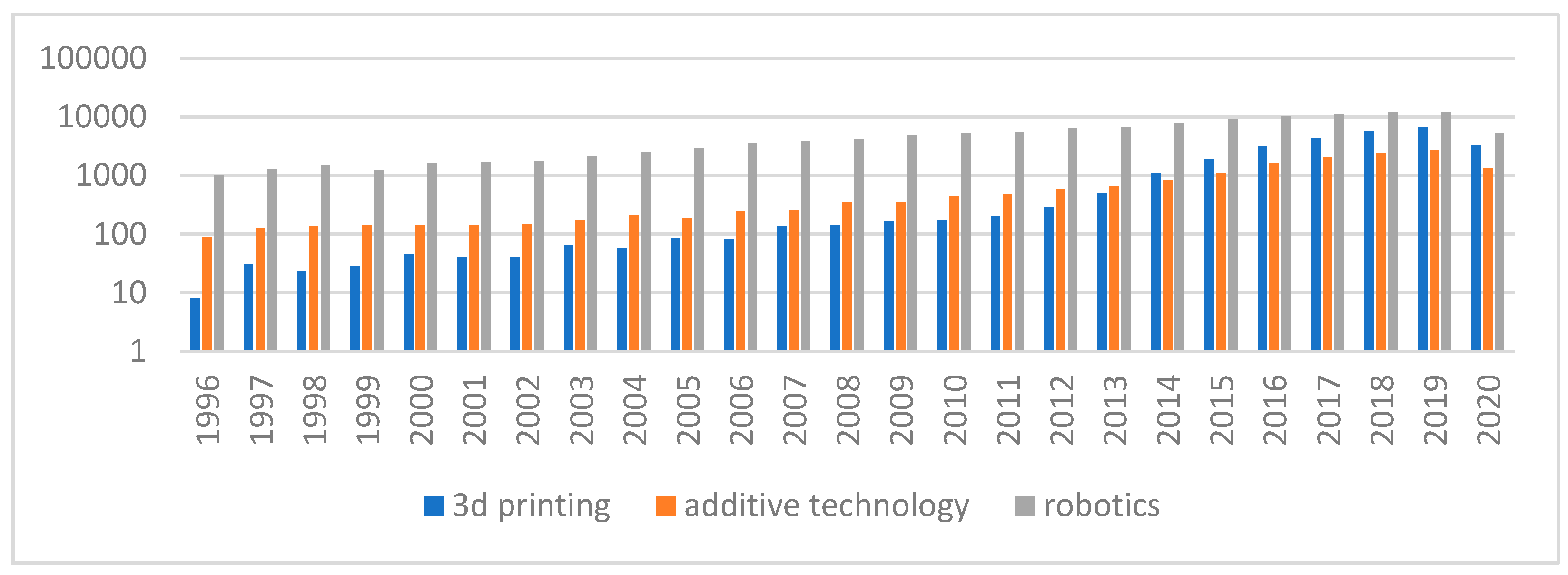 Sustainability 16 11174 g010