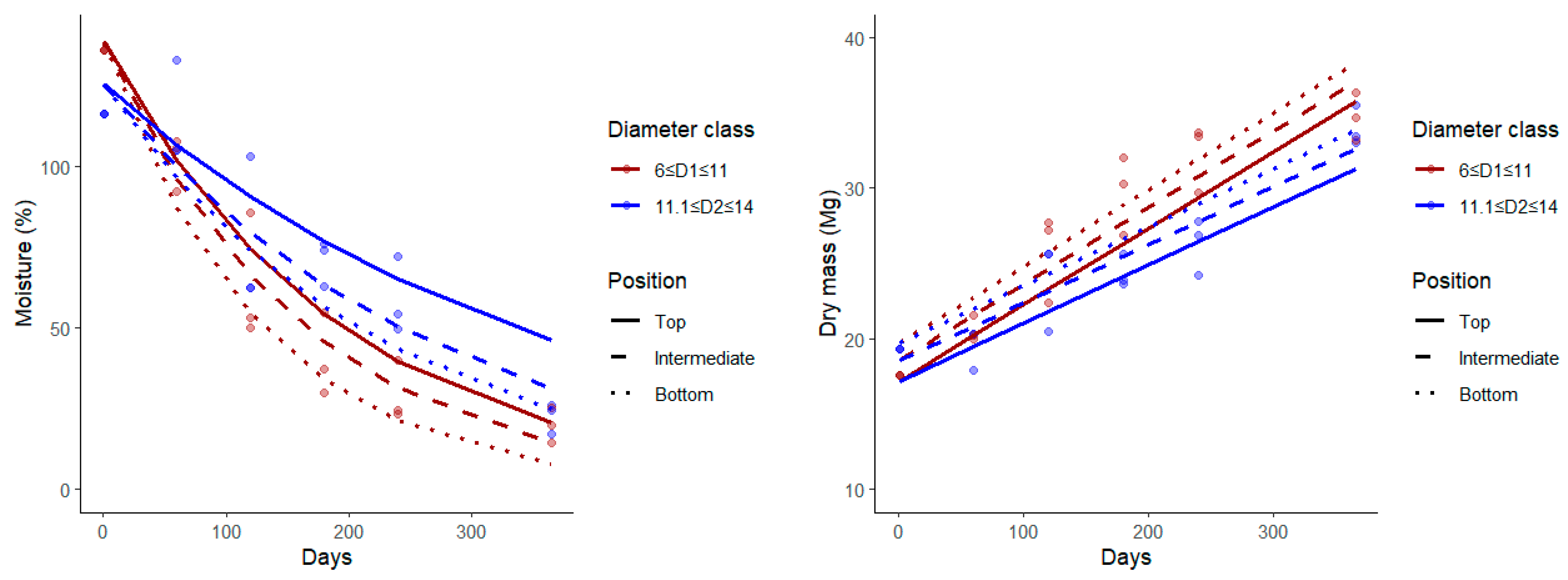 Sustainability 16 11176 g001a