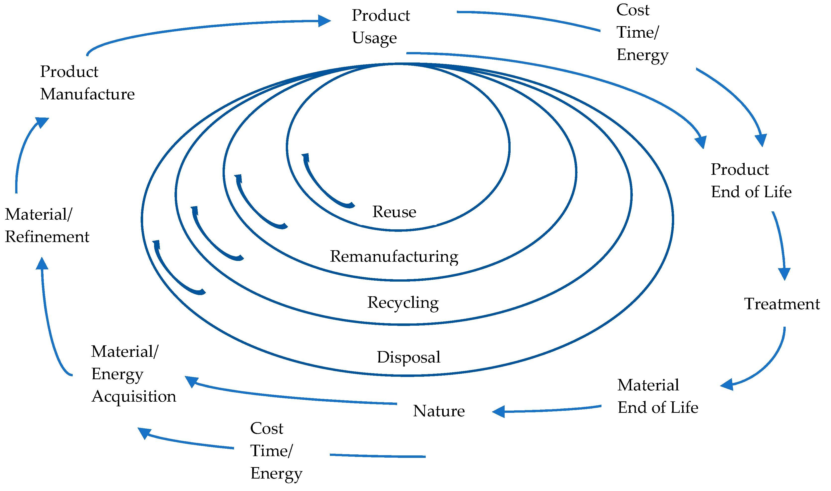Sustainability 16 11180 g001