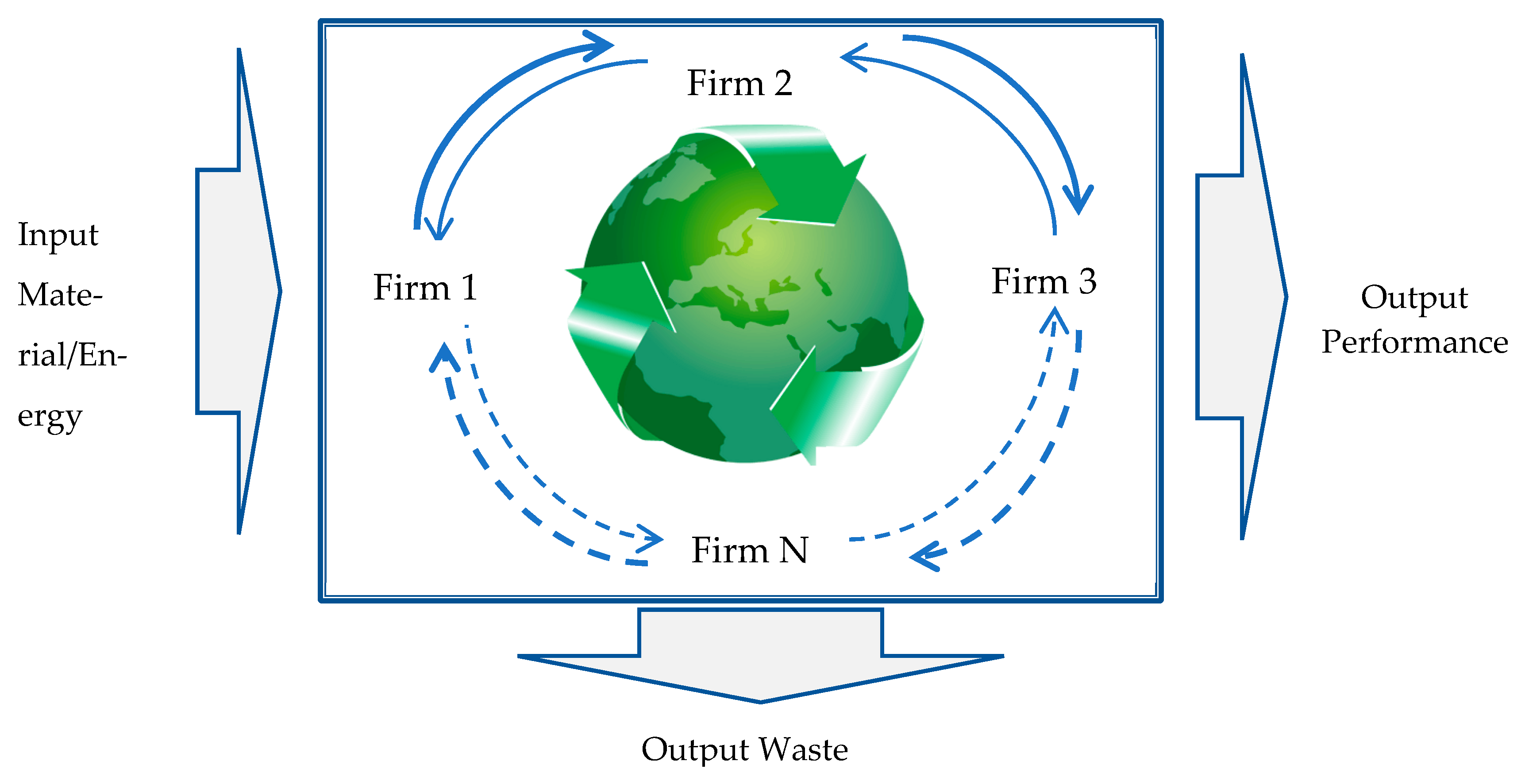 Sustainability 16 11180 g002