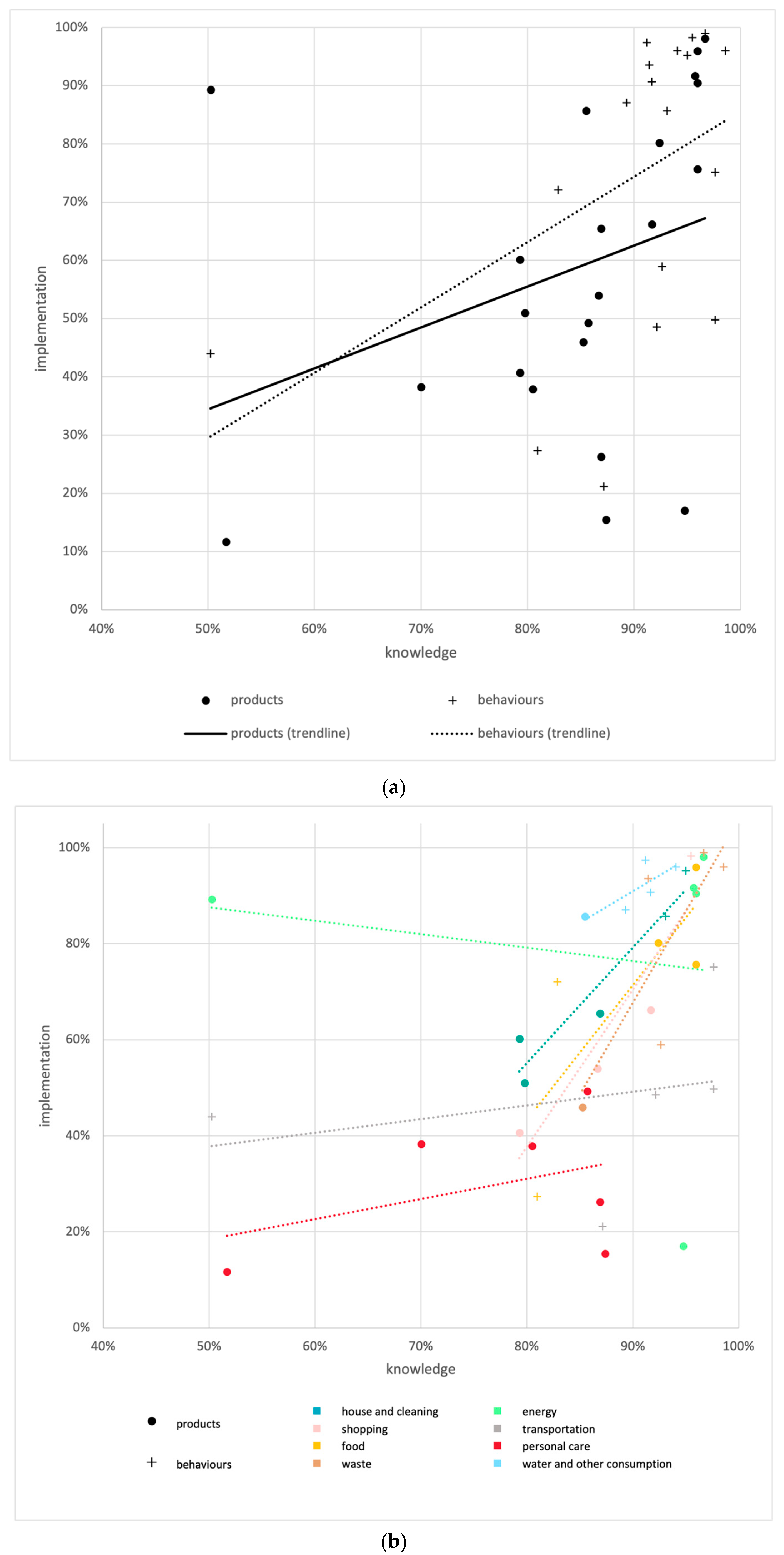 Sustainability 16 11186 g002