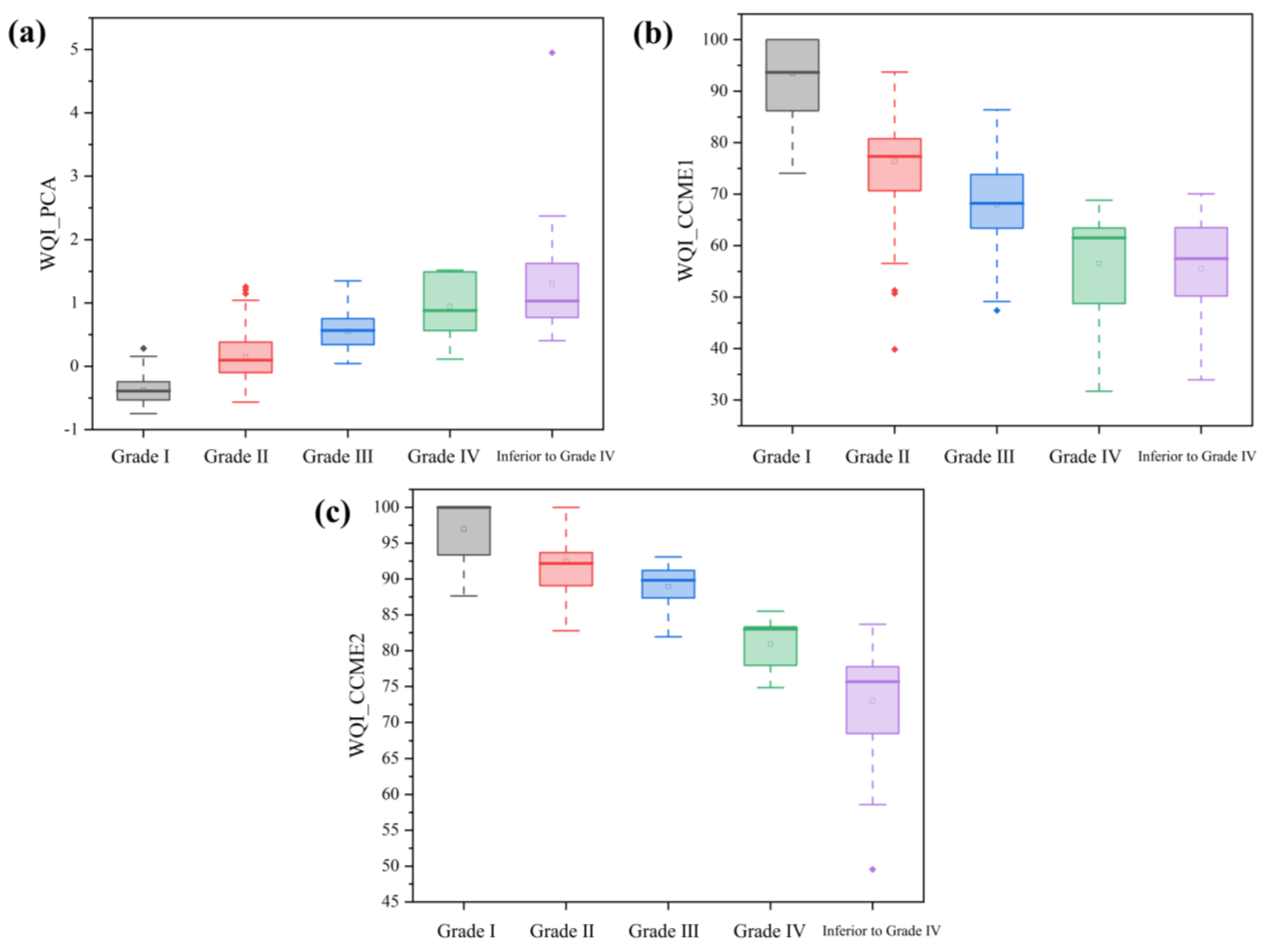 Sustainability 16 11187 g003