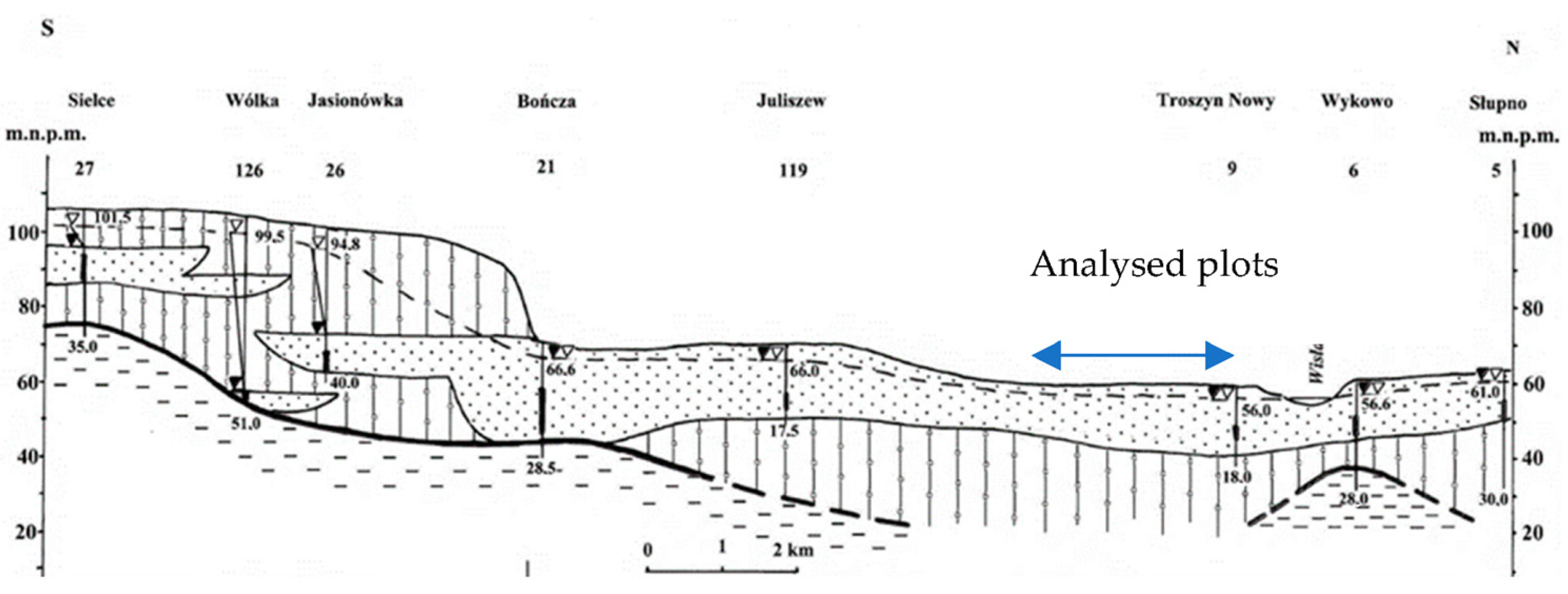 Sustainability 16 11190 g003