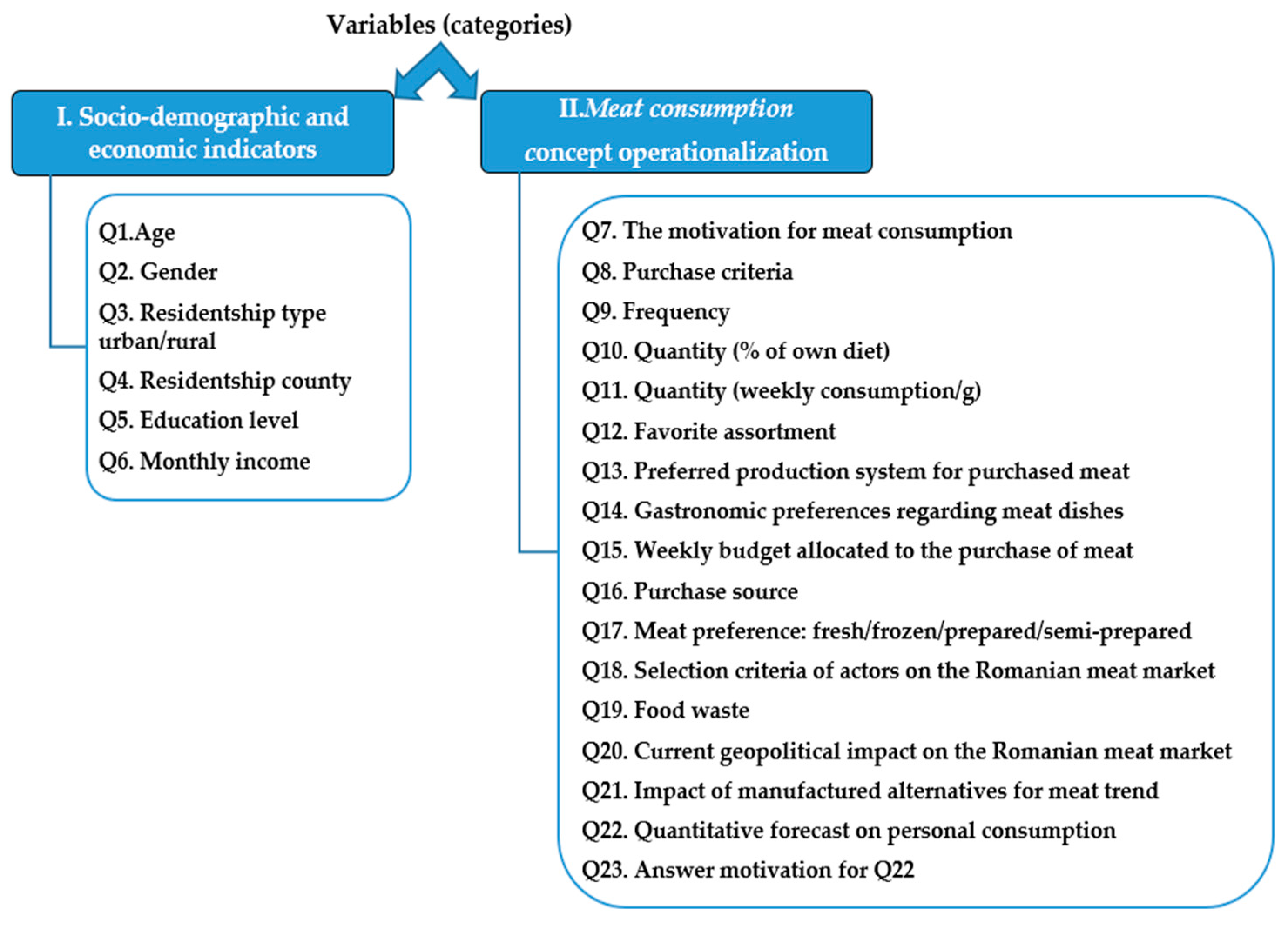 Sustainability 16 11193 g001