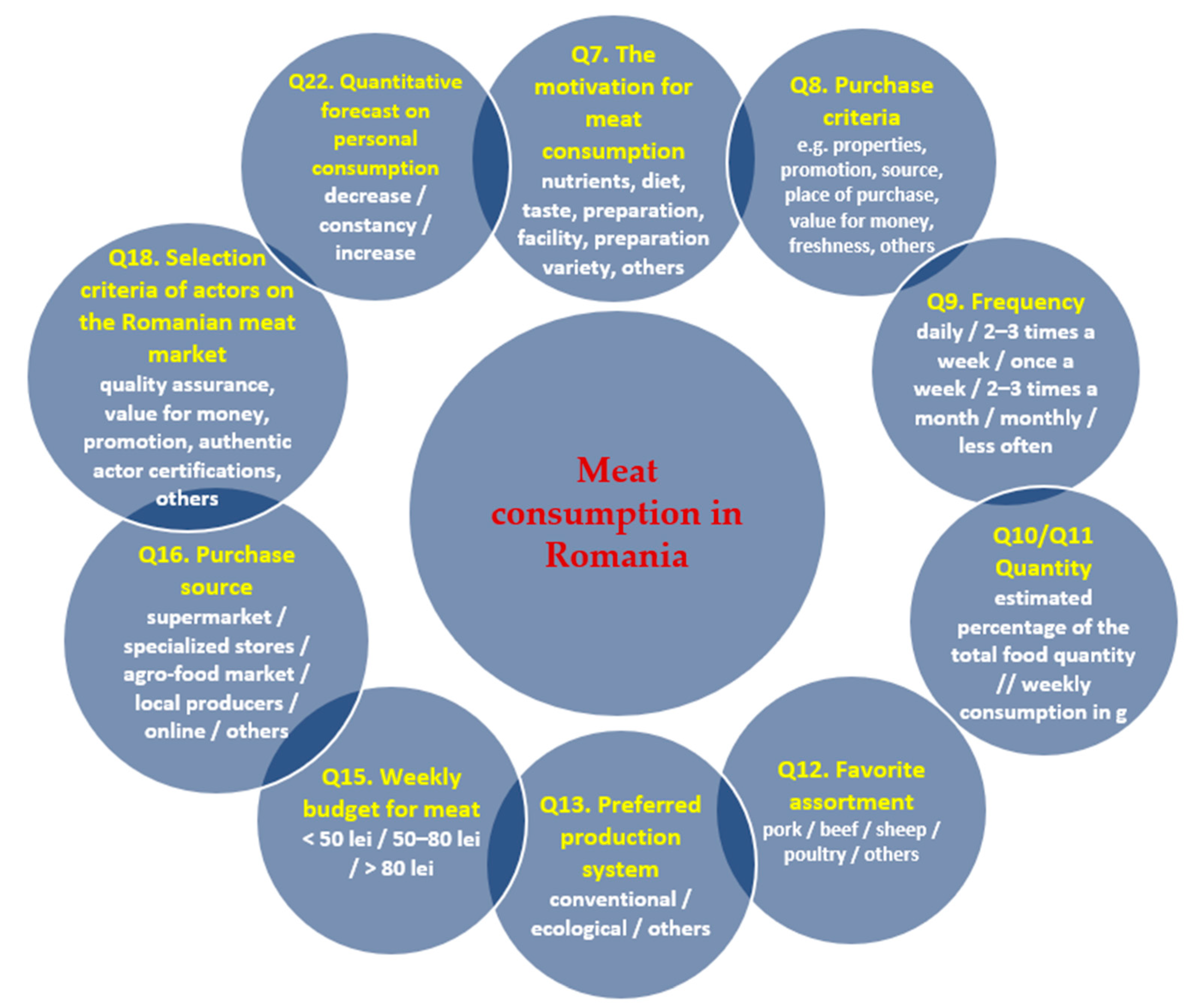 Sustainability 16 11193 g002
