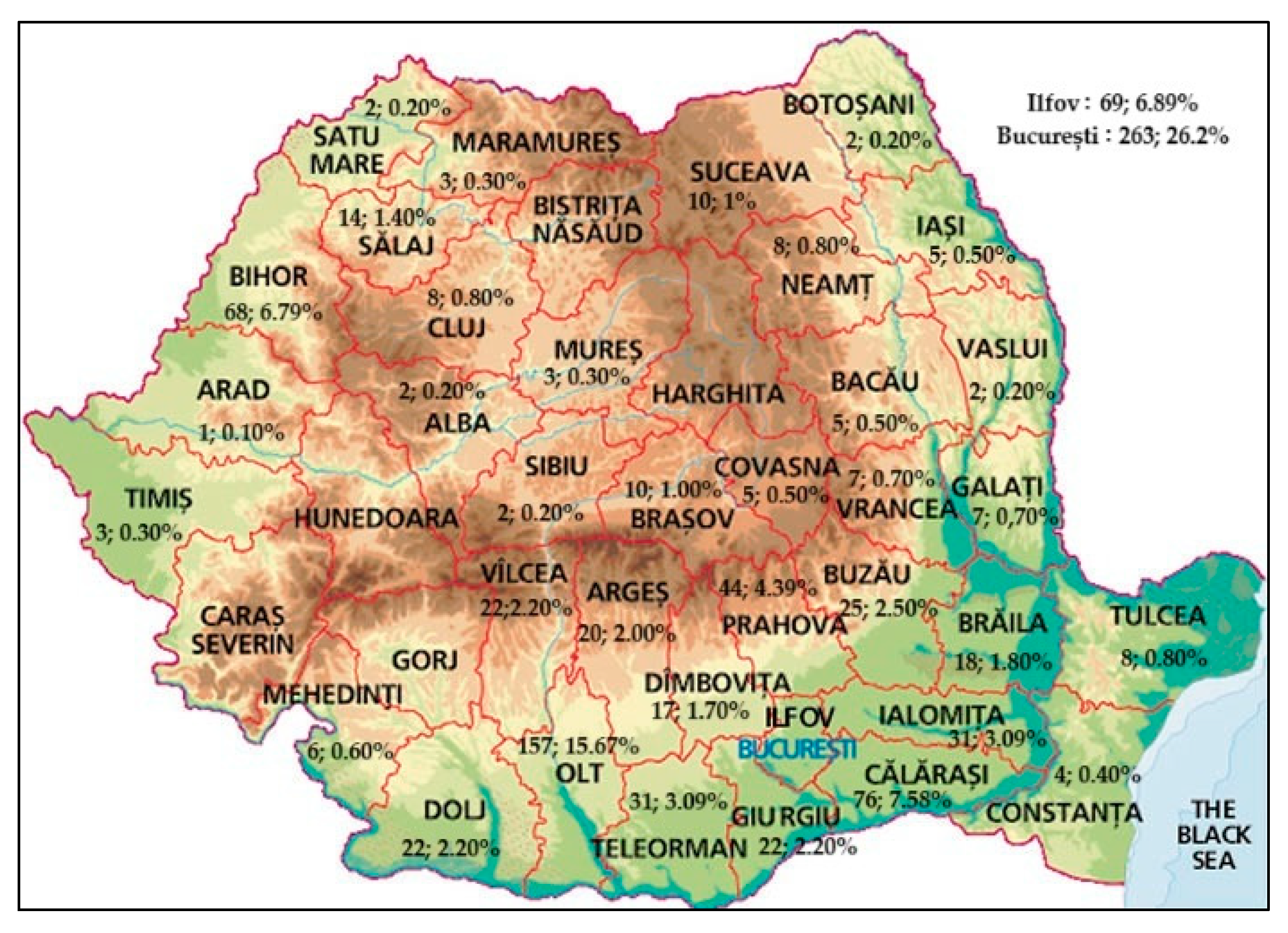 Sustainability 16 11193 g008