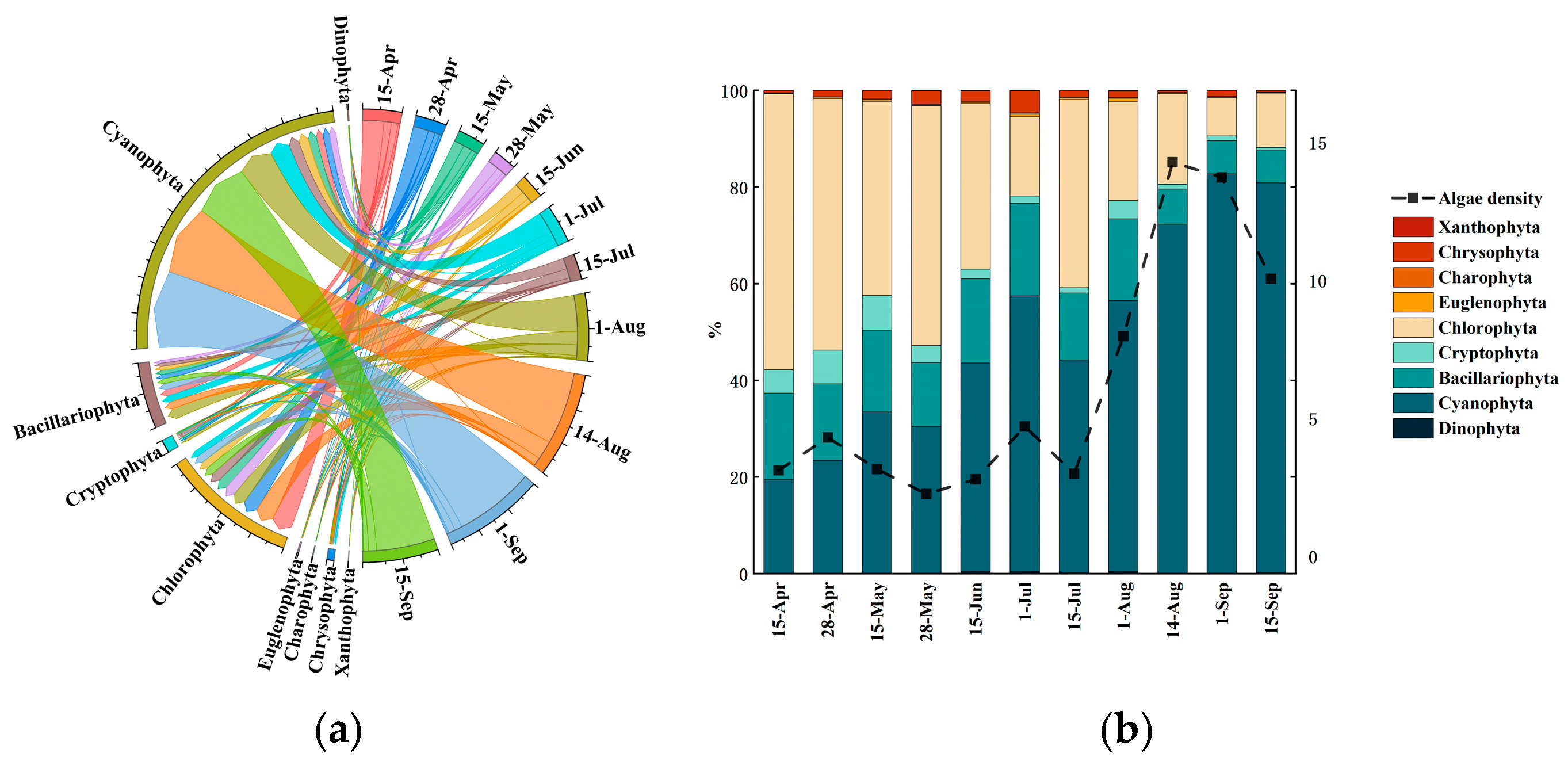 Sustainability 16 11195 g002