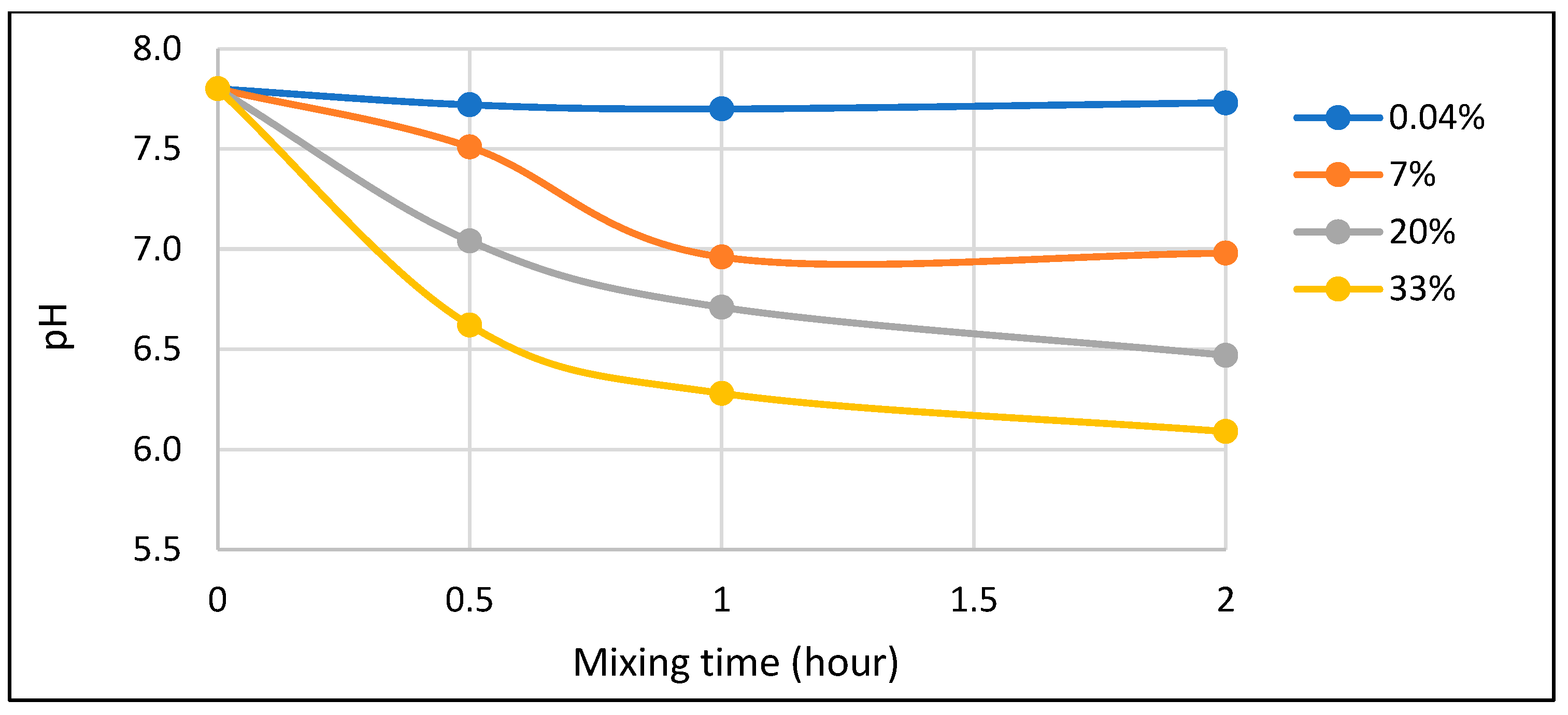 Sustainability 16 11196 g002