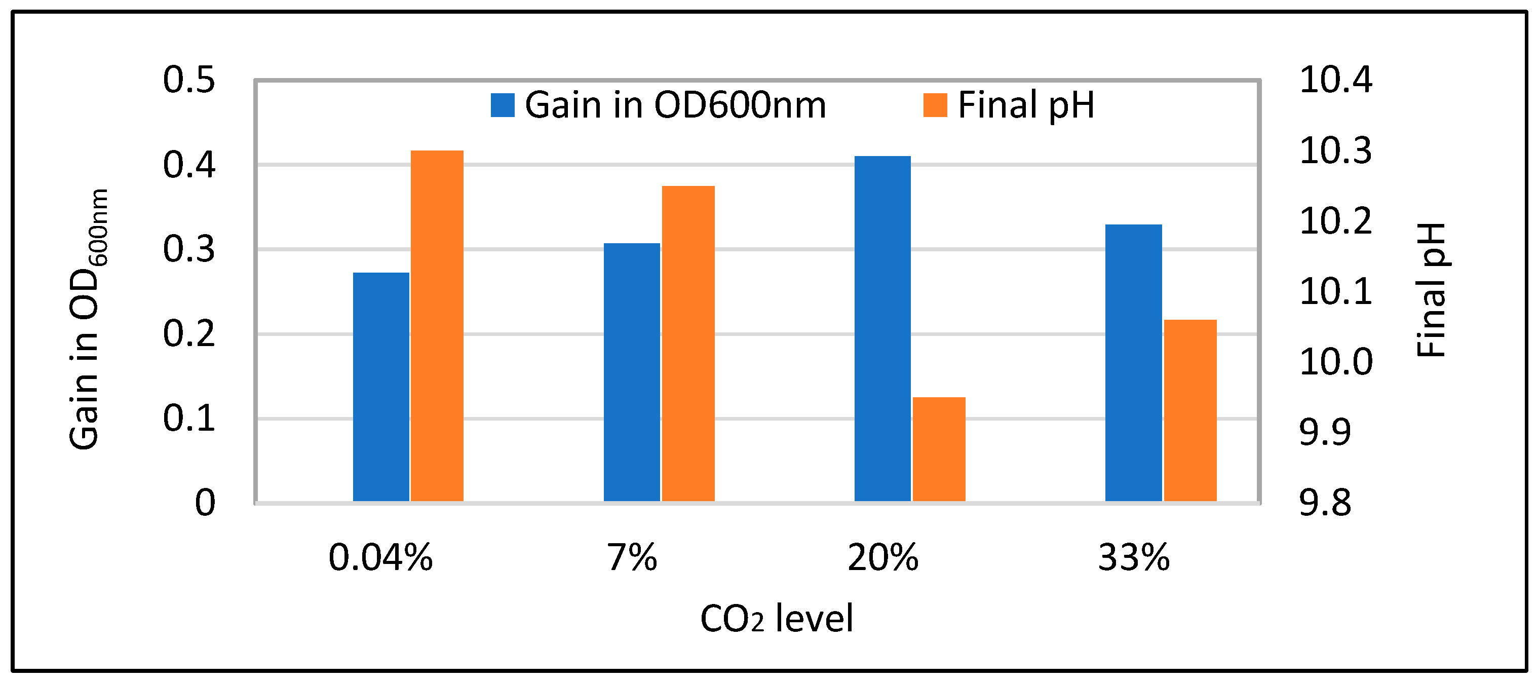 Sustainability 16 11196 g003