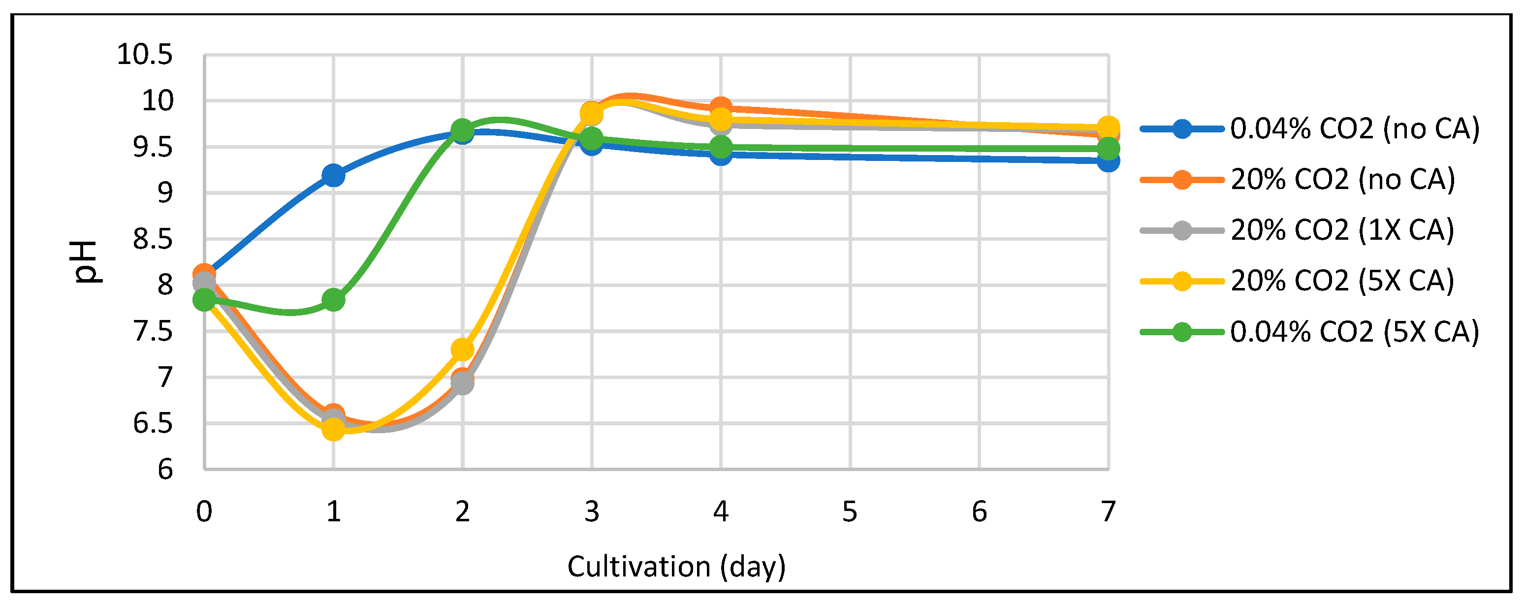 Sustainability 16 11196 g006