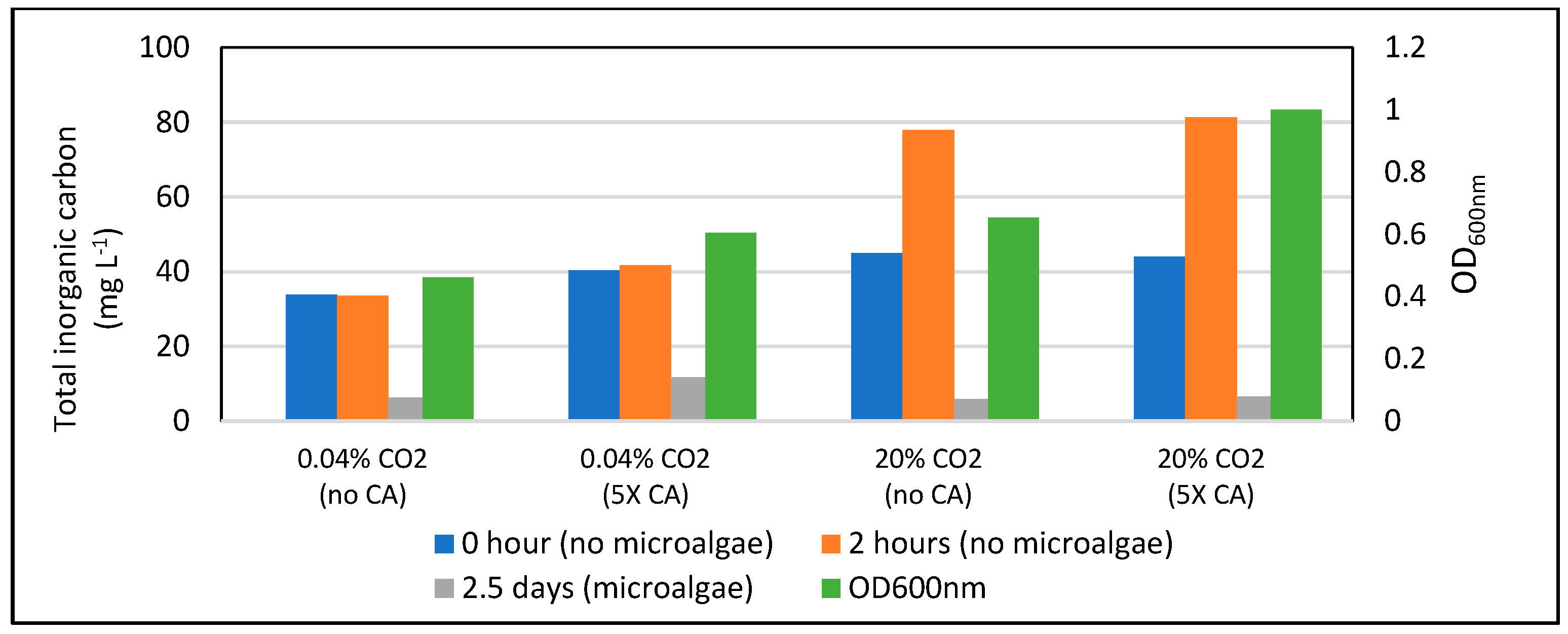 Sustainability 16 11196 g009