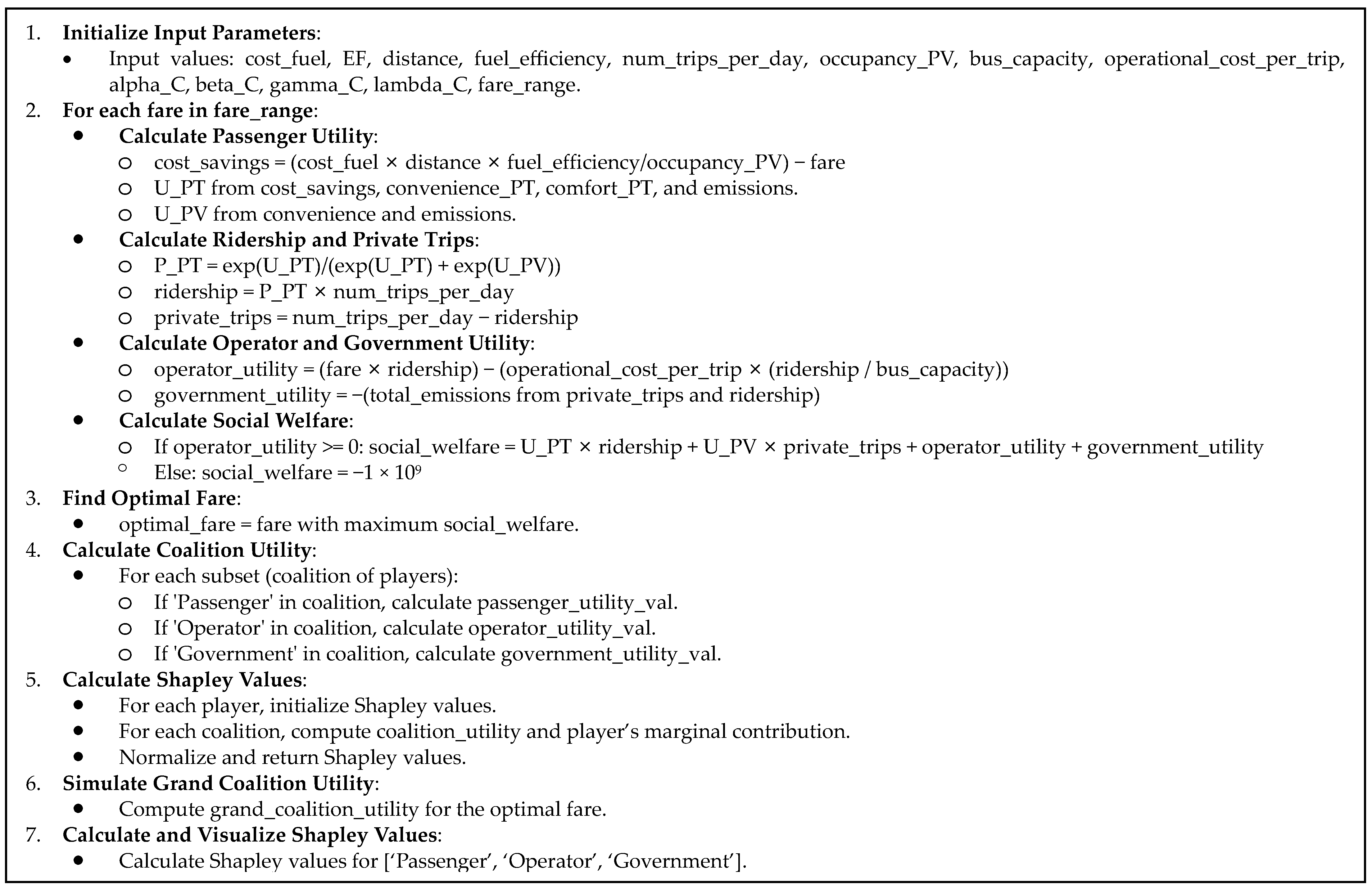 Sustainability 16 11199 g001