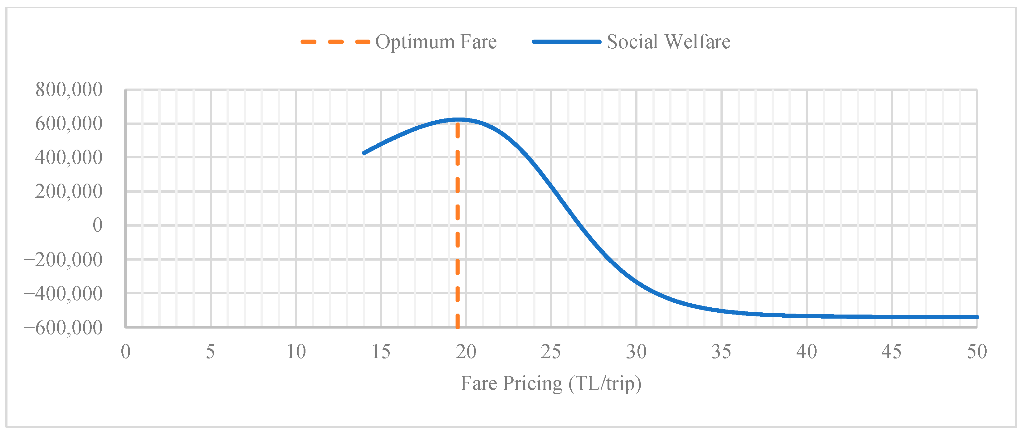 Sustainability 16 11199 g002