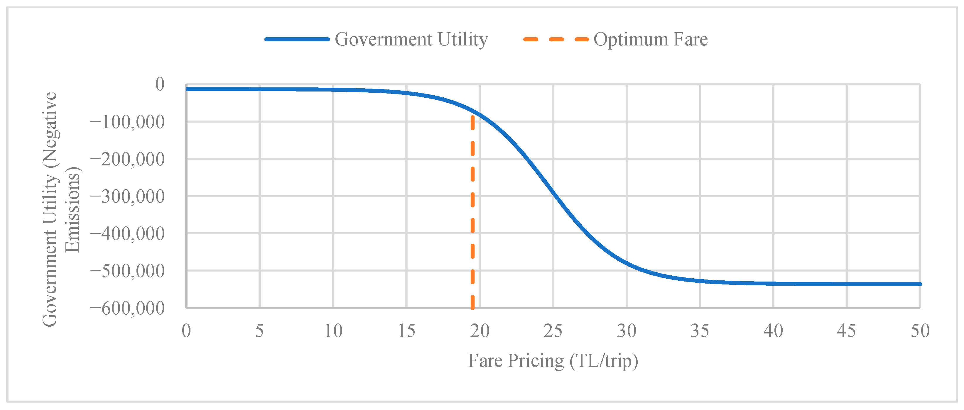 Sustainability 16 11199 g004
