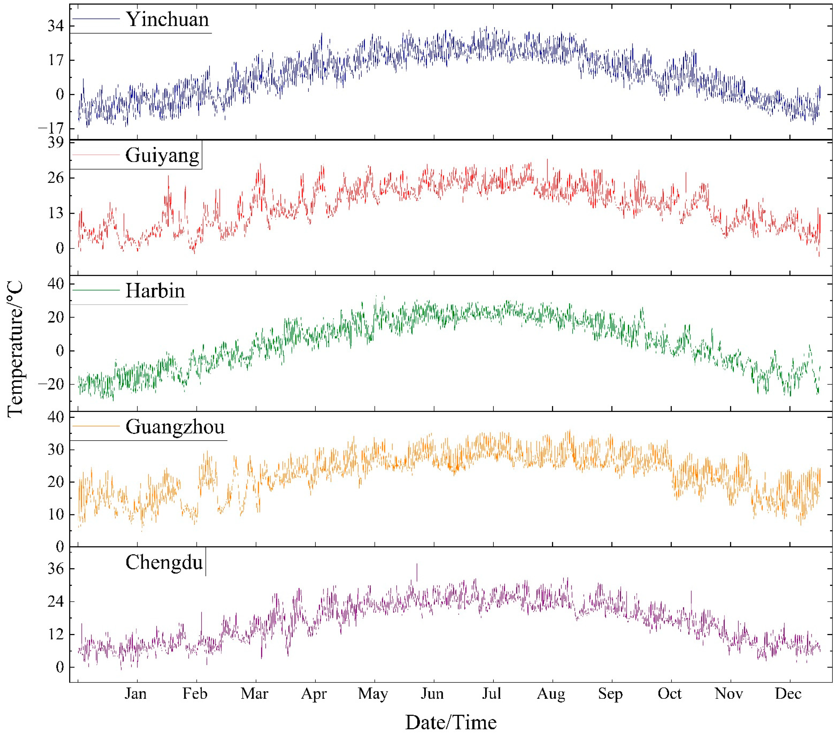 Sustainability 16 11200 g003