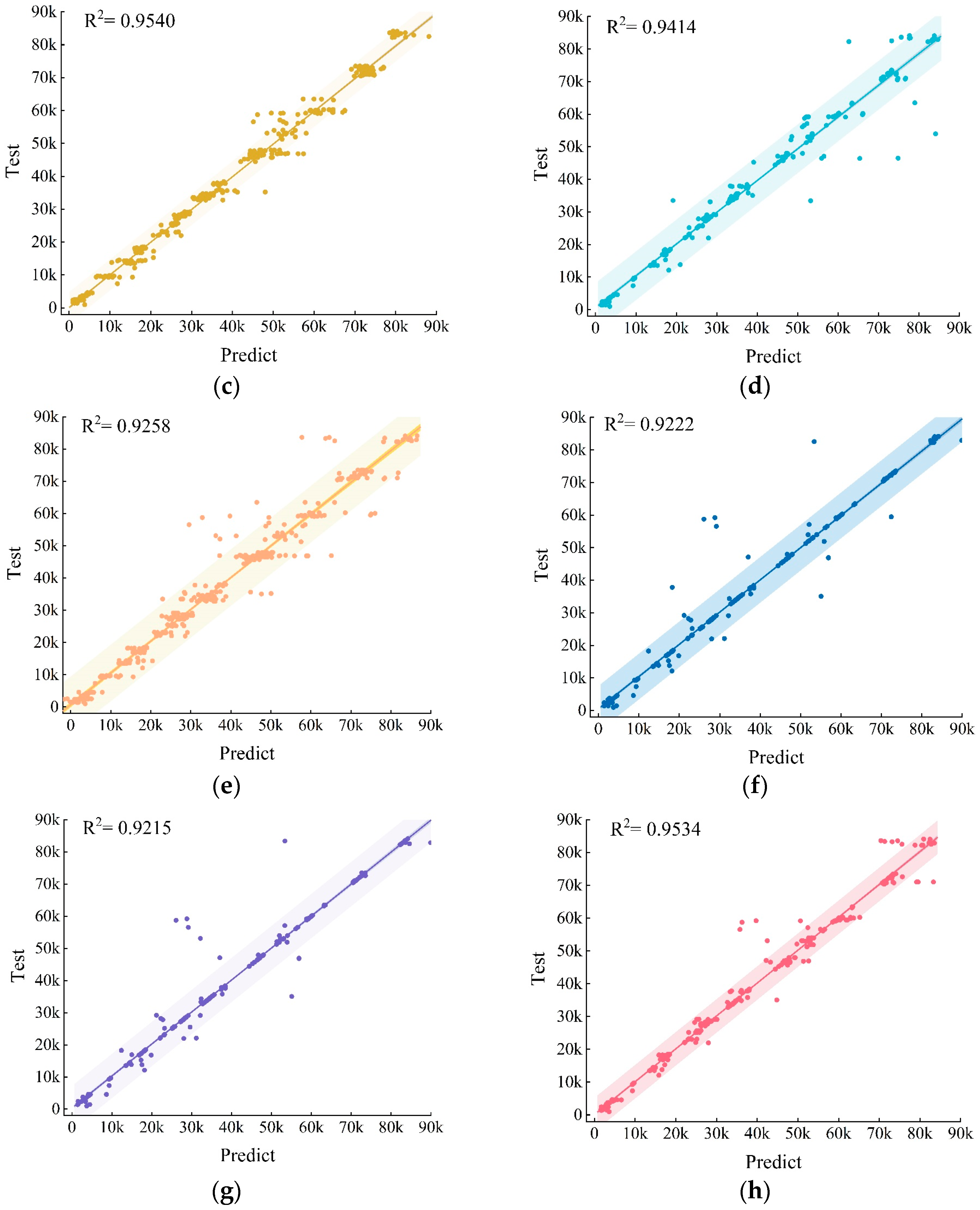 Sustainability 16 11200 g011b