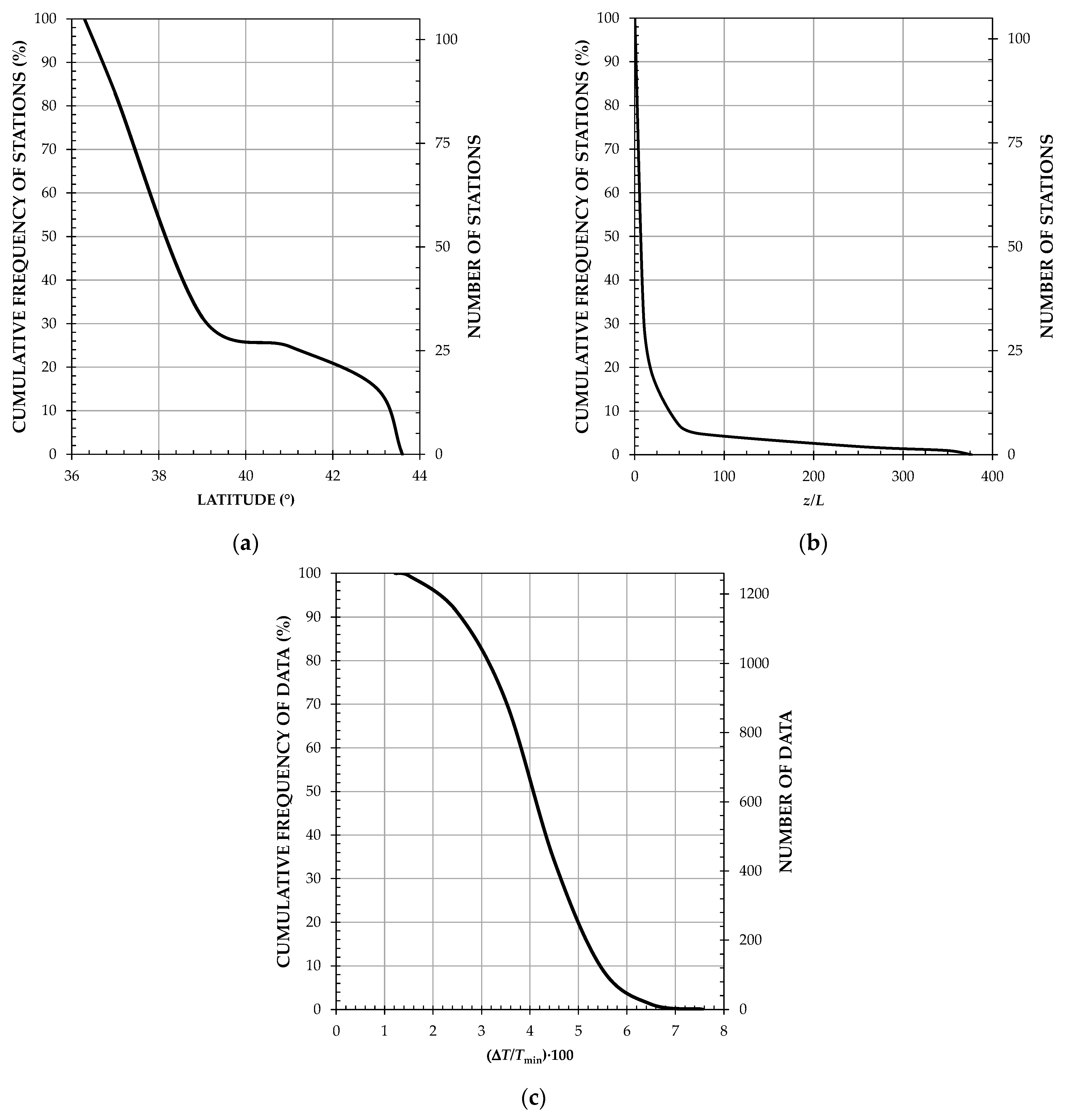 Sustainability 16 11201 g002