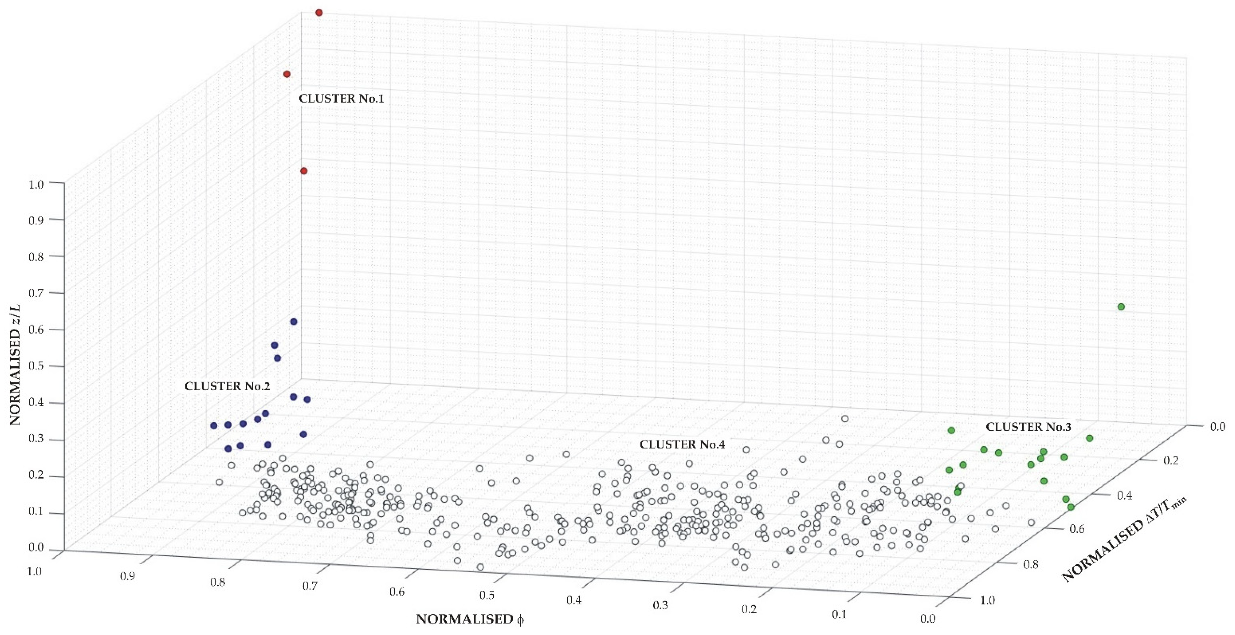 Sustainability 16 11201 g005