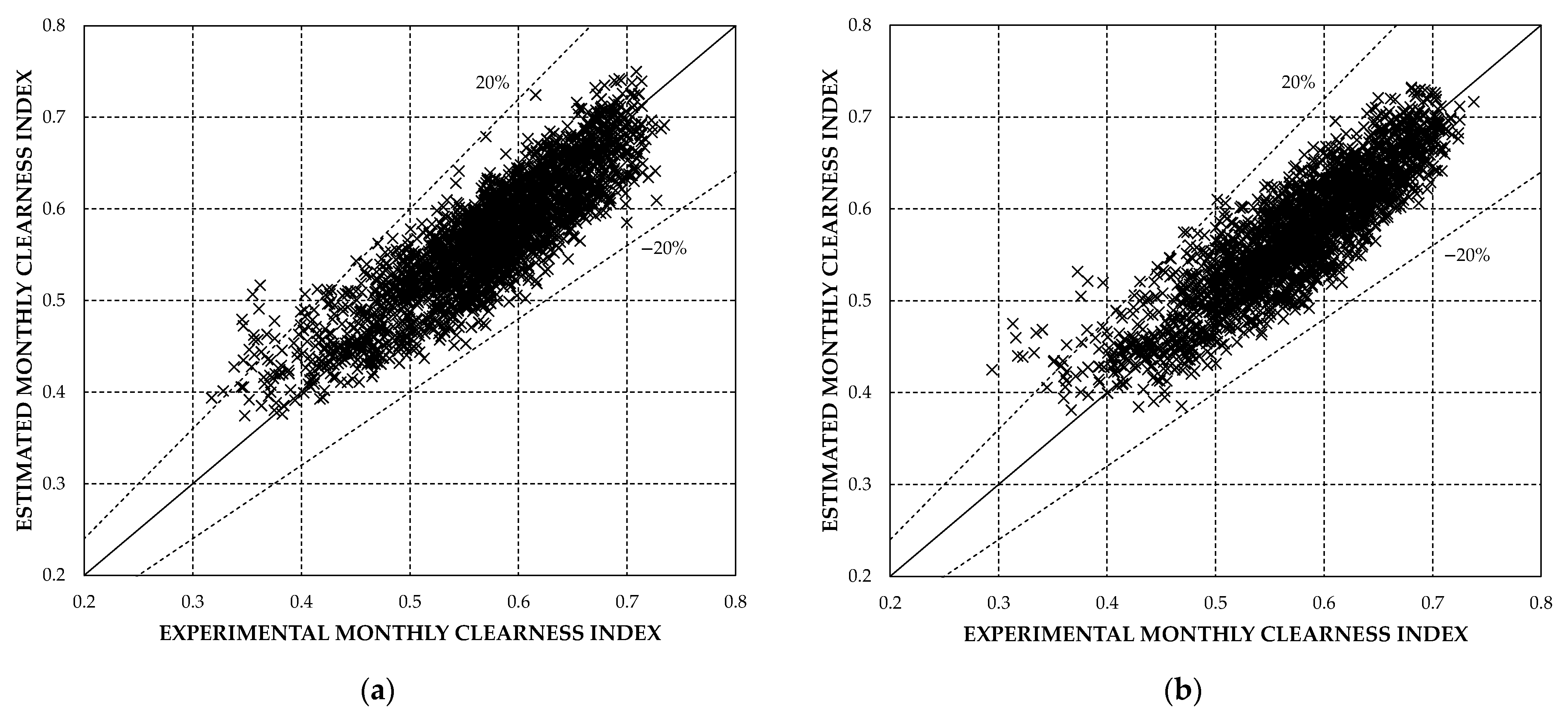 Sustainability 16 11201 g007