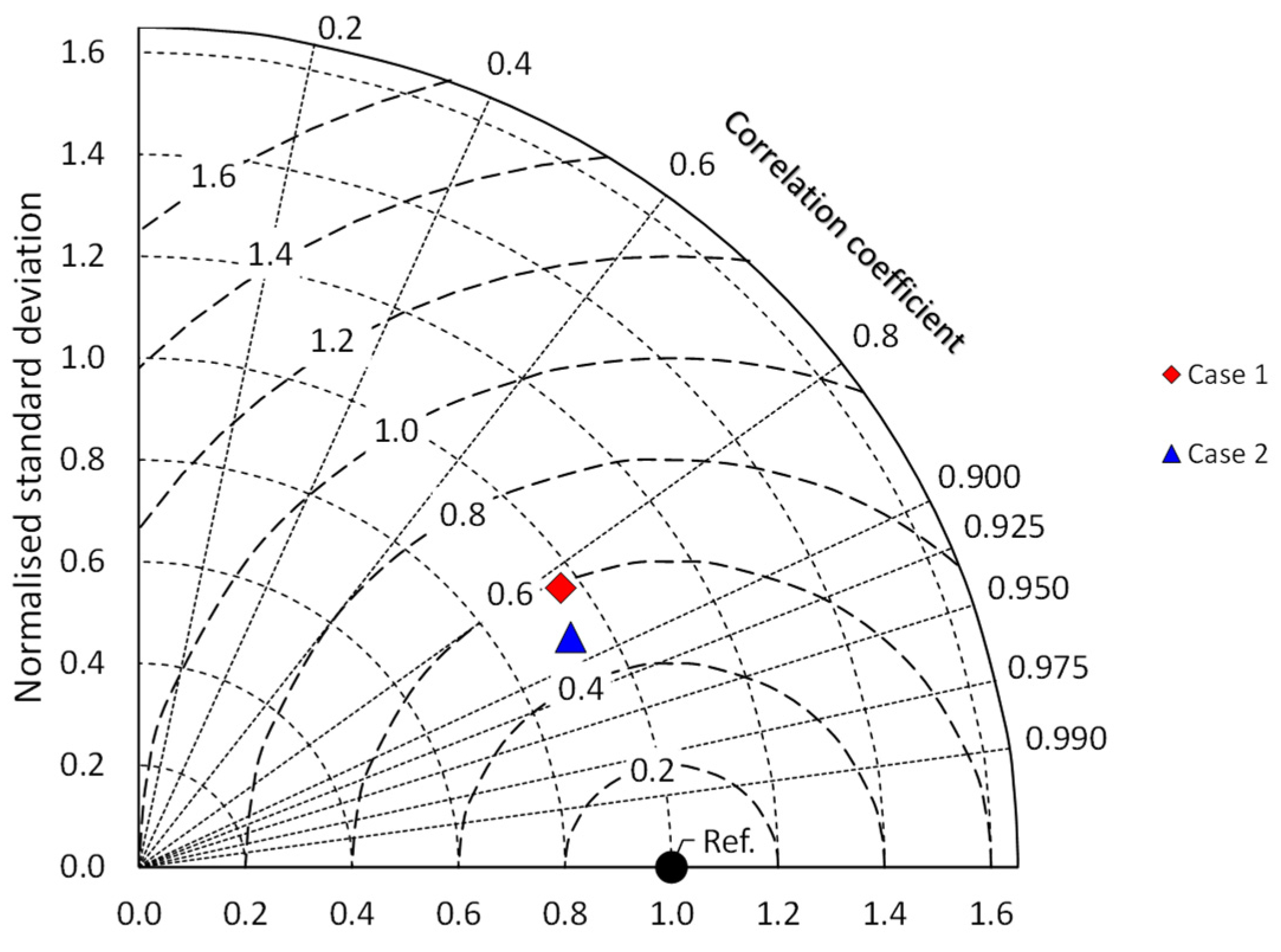Sustainability 16 11201 g008