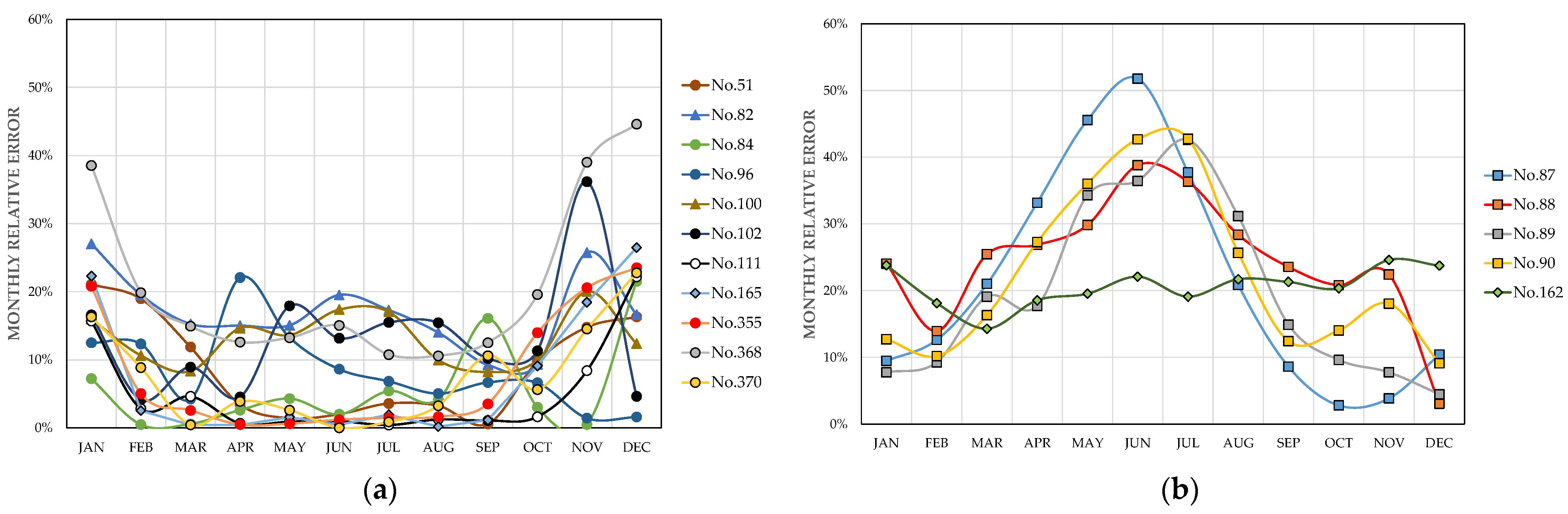 Sustainability 16 11201 g010
