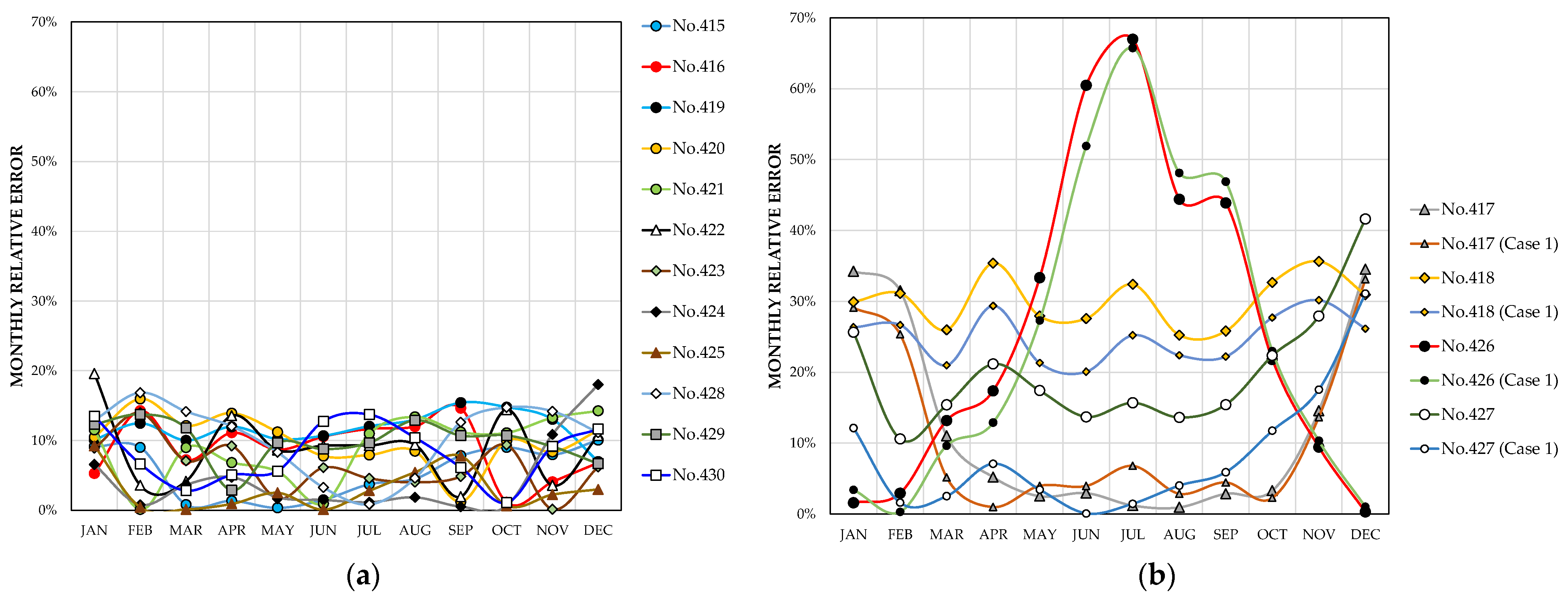 Sustainability 16 11201 g013