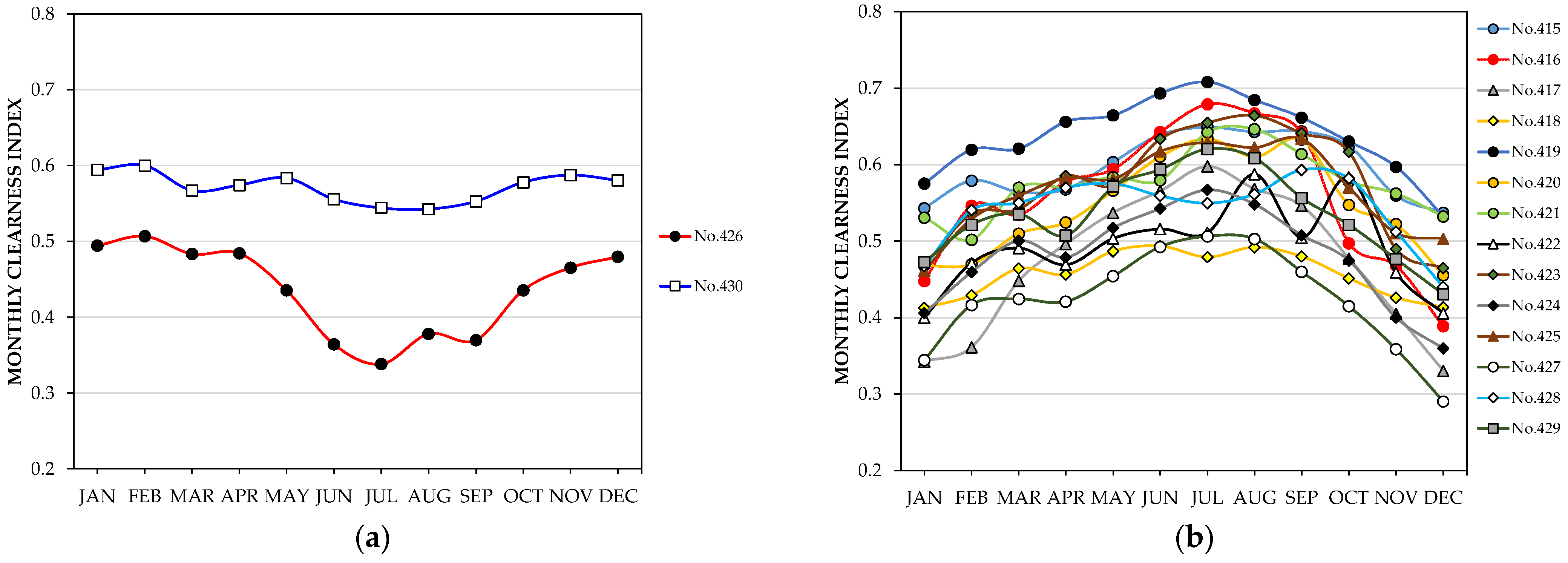 Sustainability 16 11201 g014