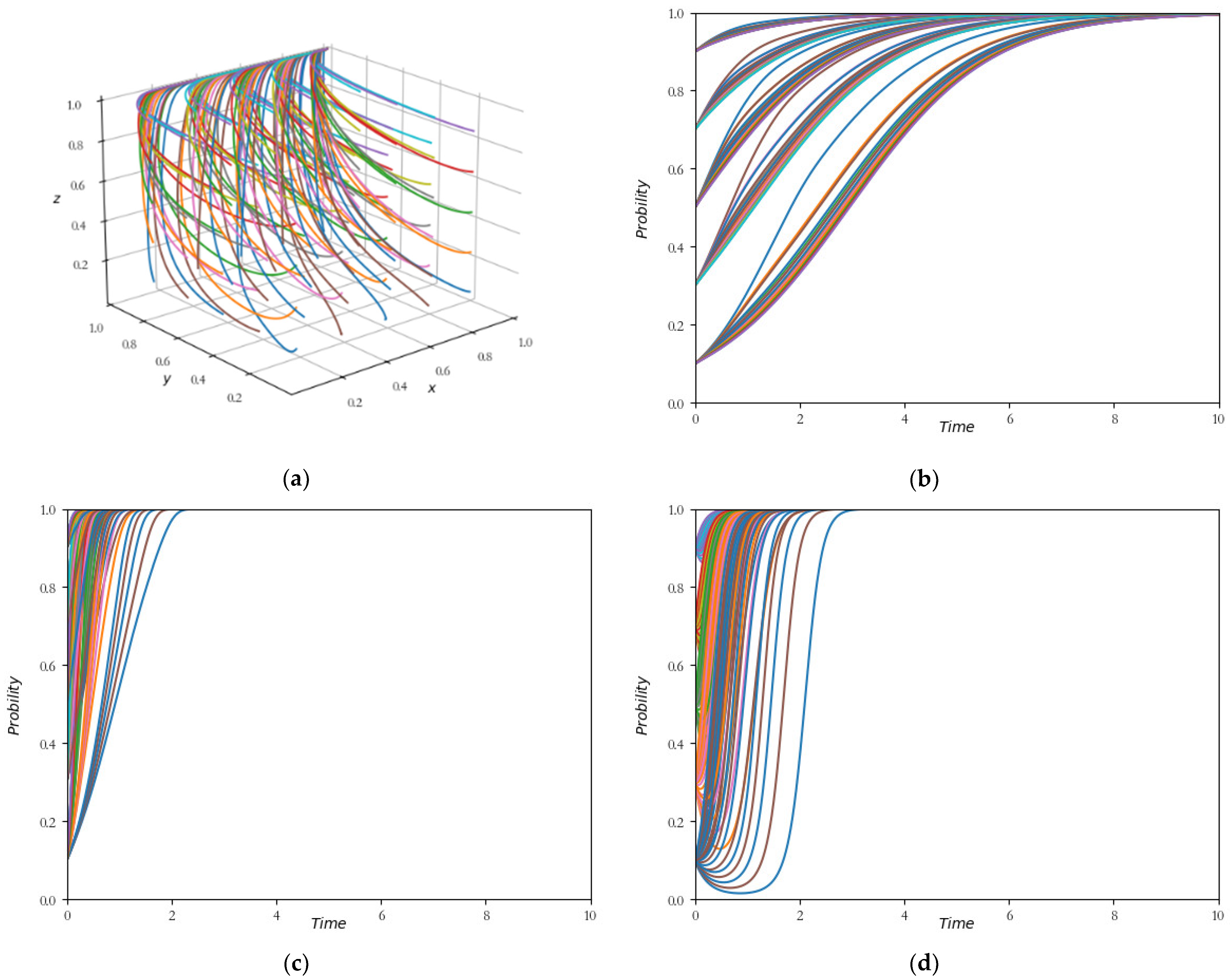Sustainability 16 11203 g002